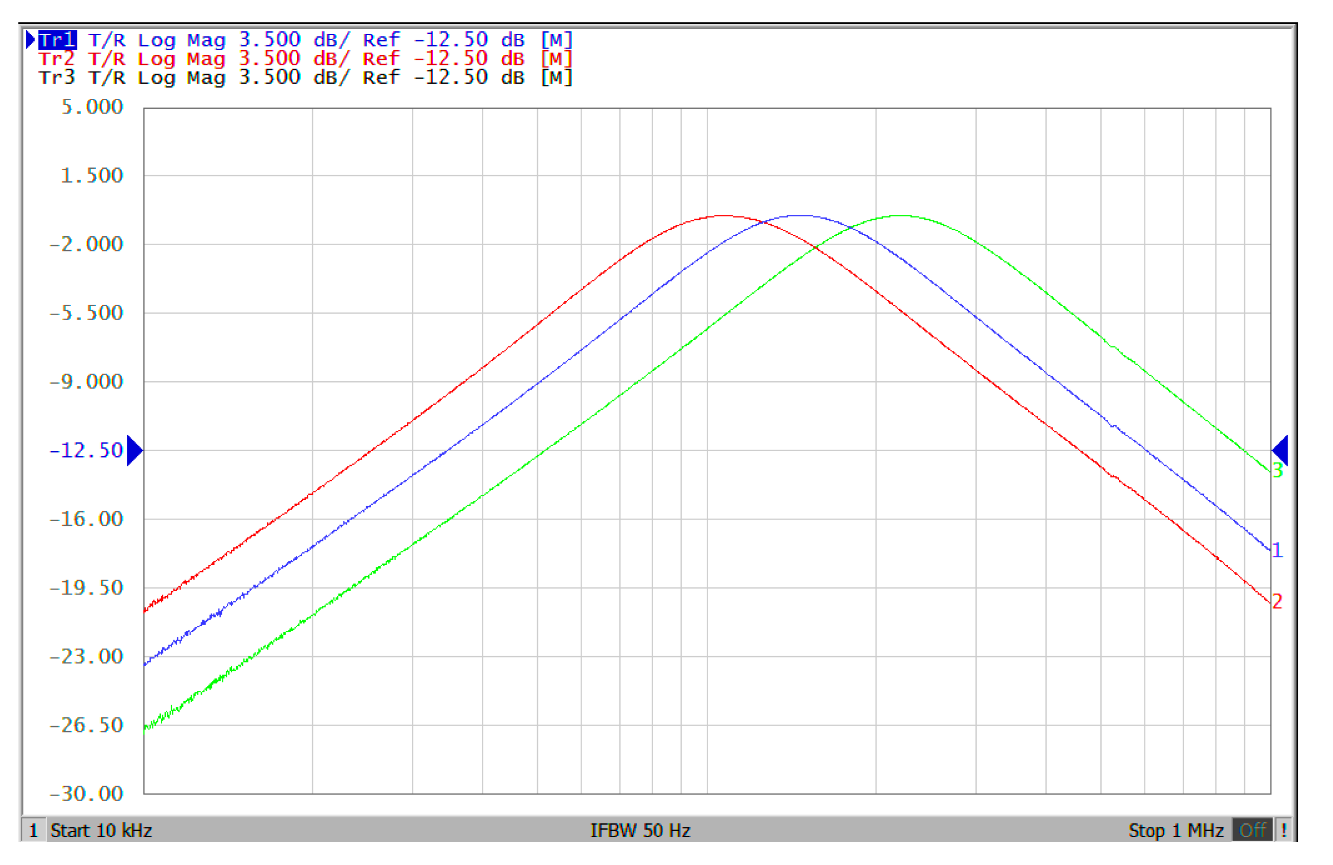 Electronics 09 01493 g039