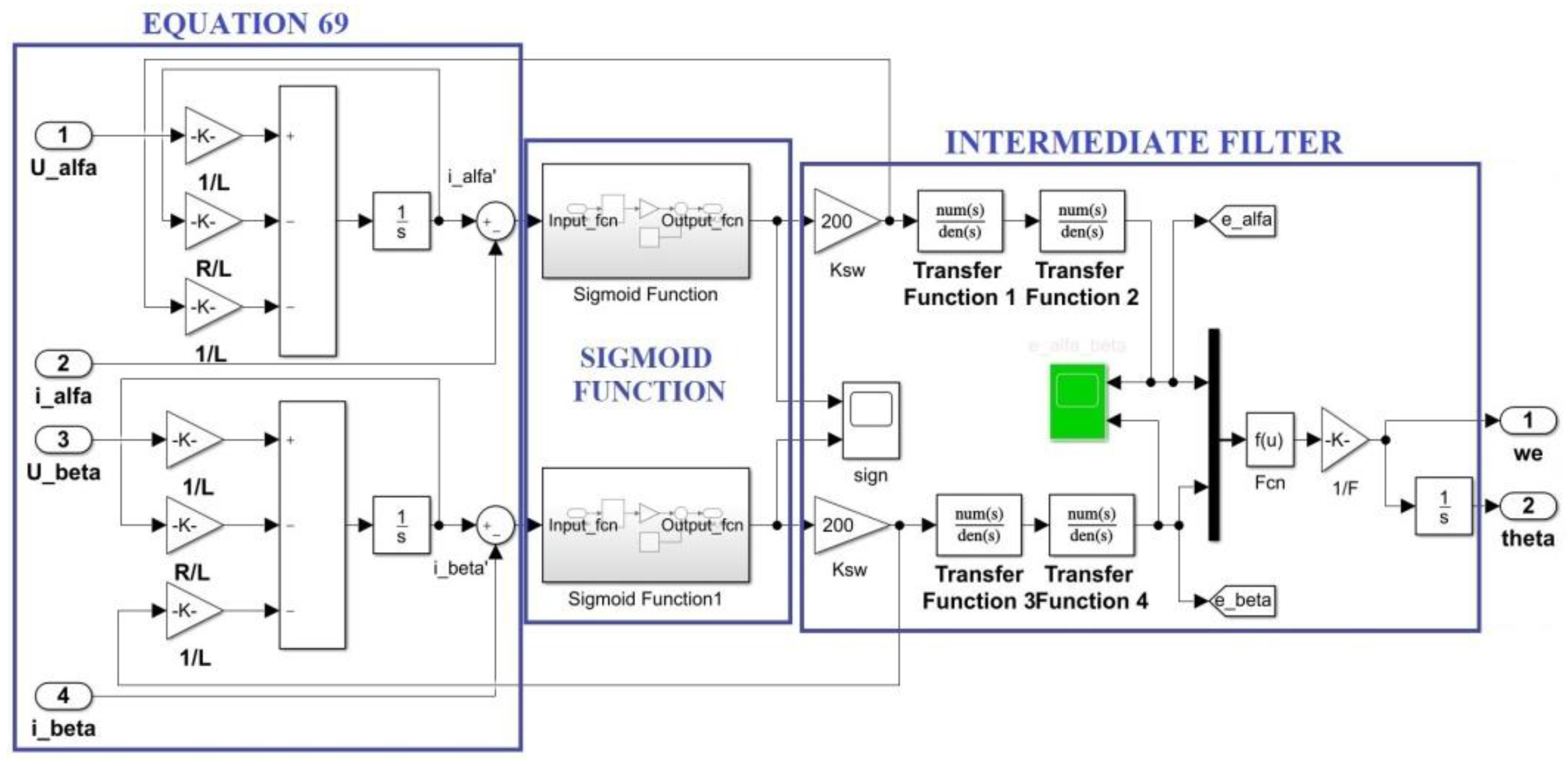 Electronics 09 01494 g005 Electronics 09 01494 g005