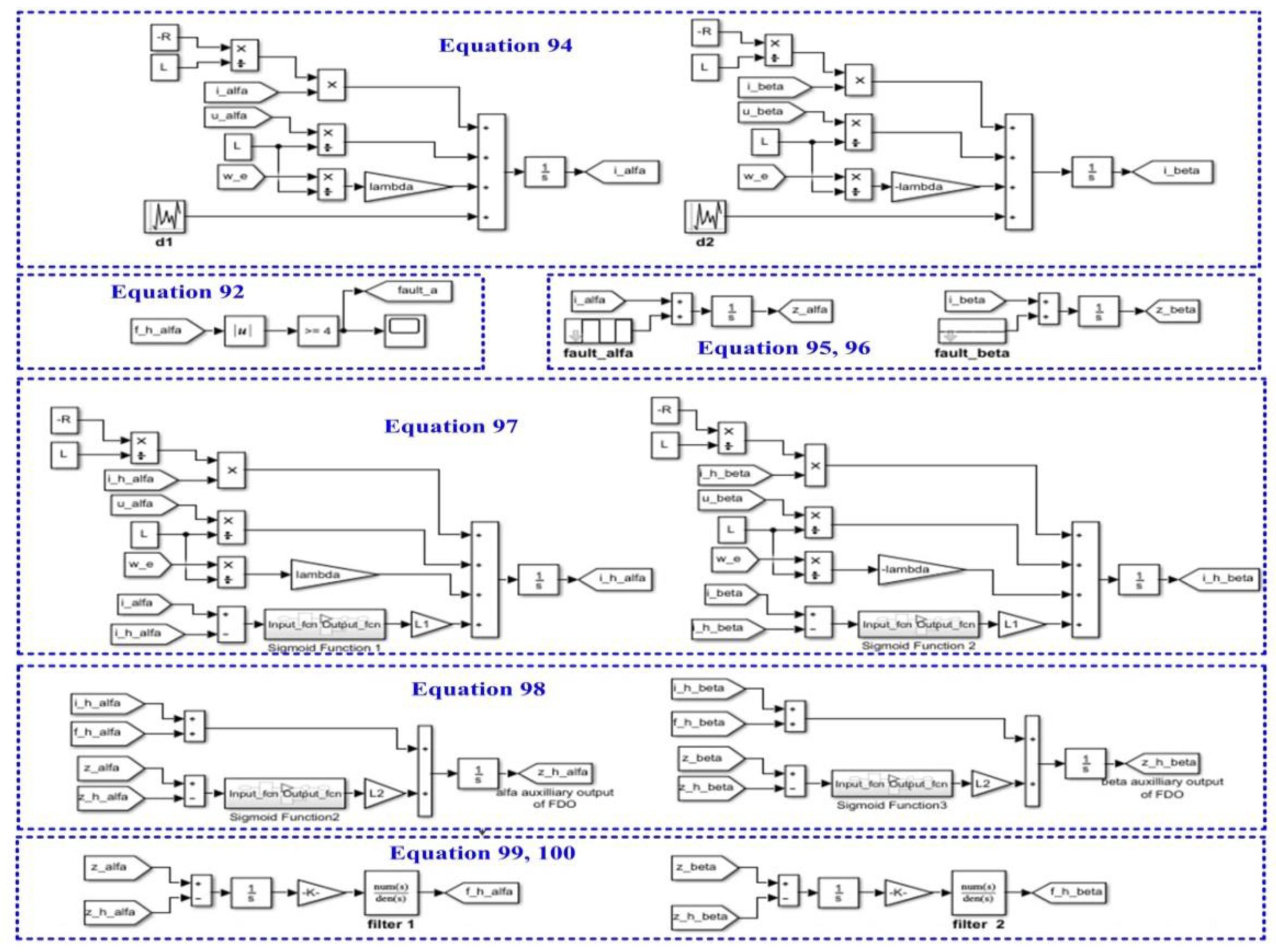 Electronics 09 01494 g006 Electronics 09 01494 g006