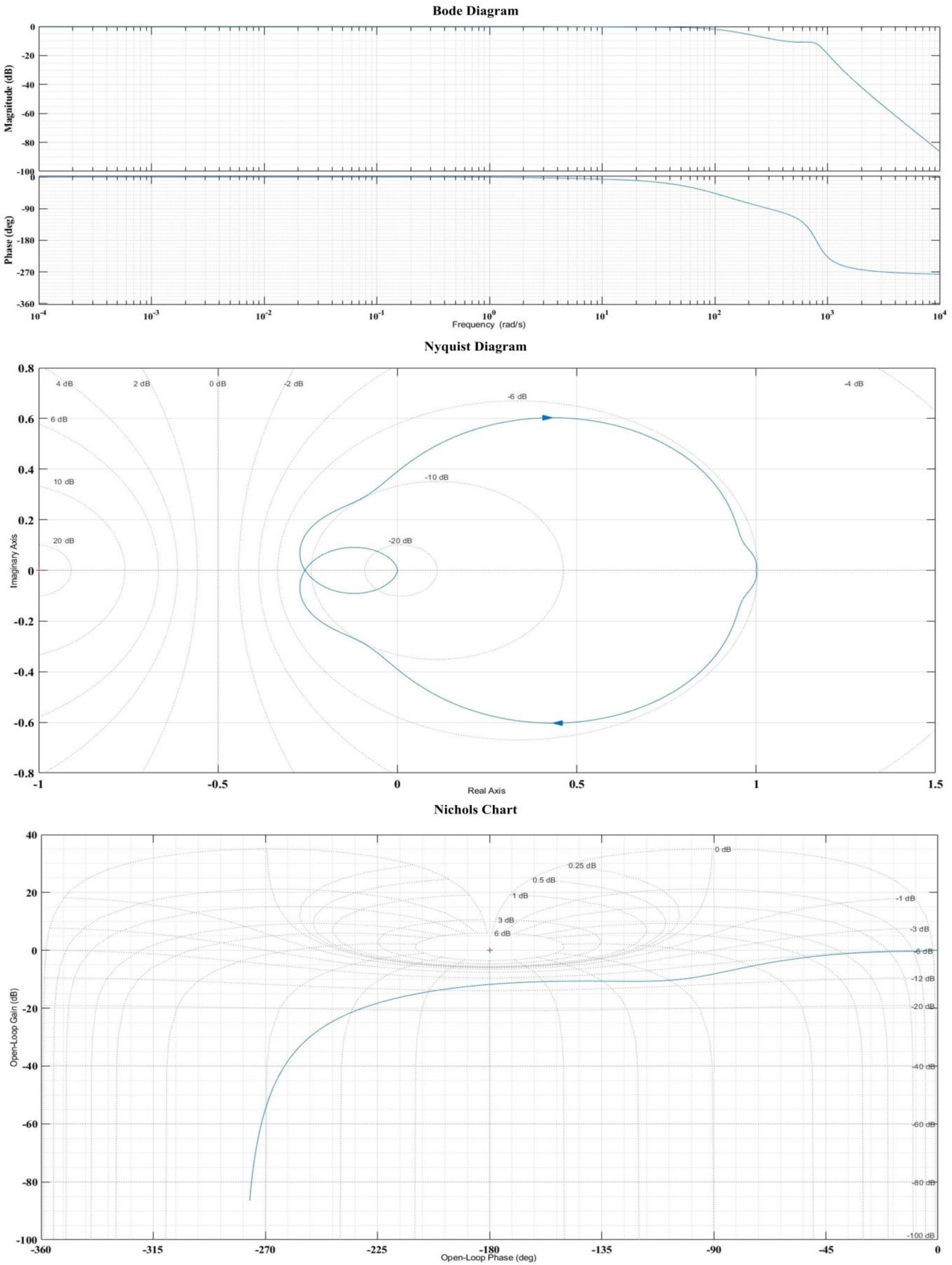 Electronics 09 01494 g010 Electronics 09 01494 g010