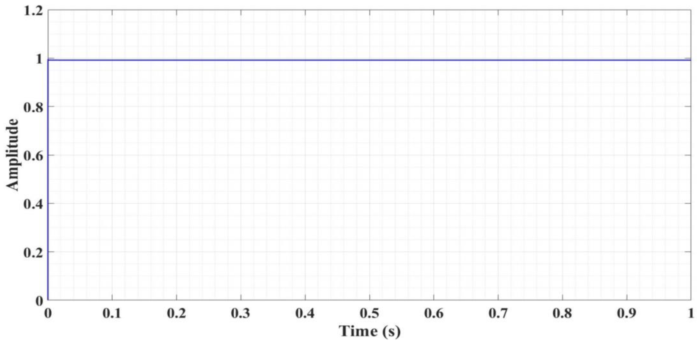 Electronics 09 01494 g012 Electronics 09 01494 g012