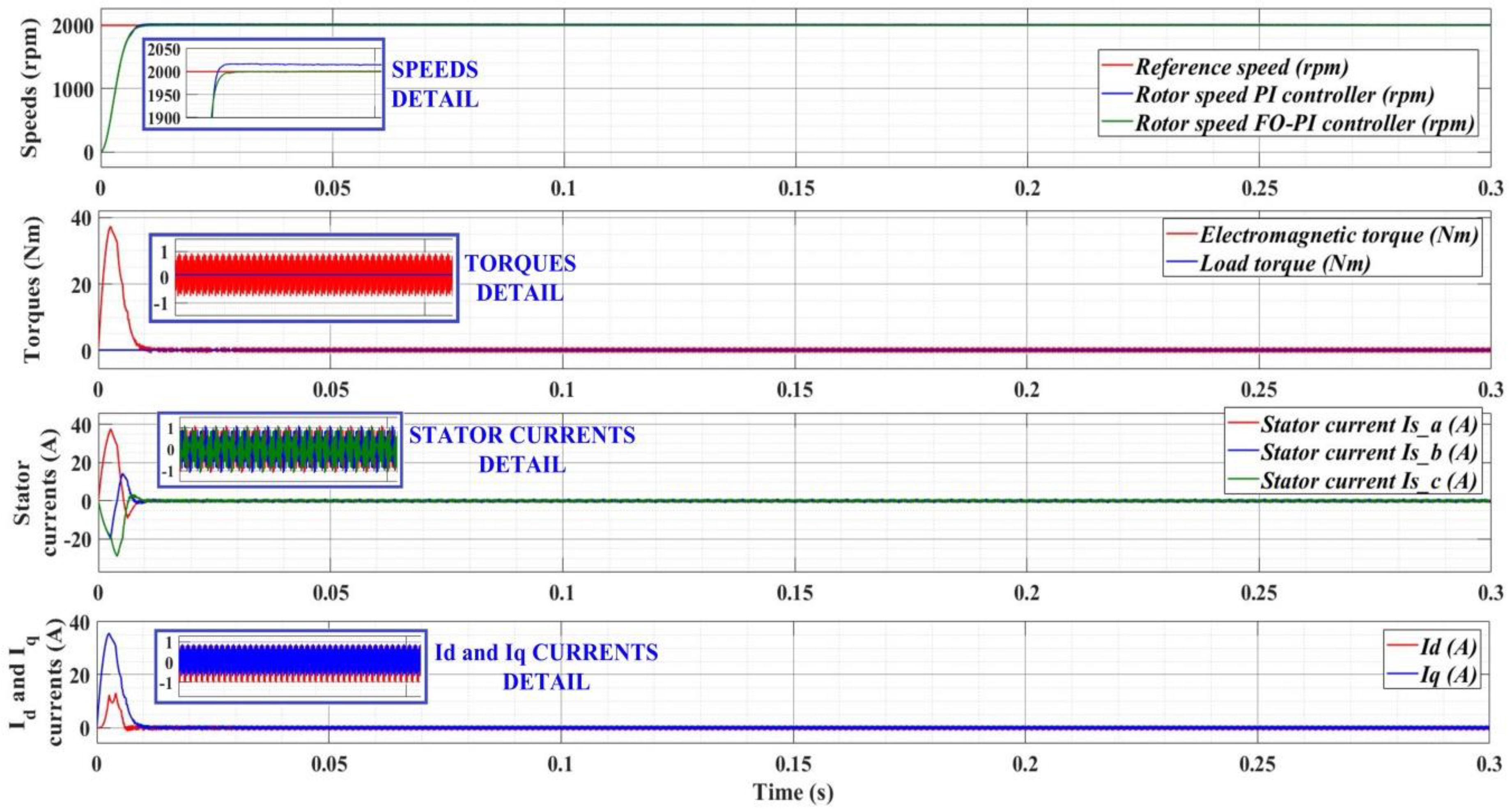 Electronics 09 01494 g013 Electronics 09 01494 g013