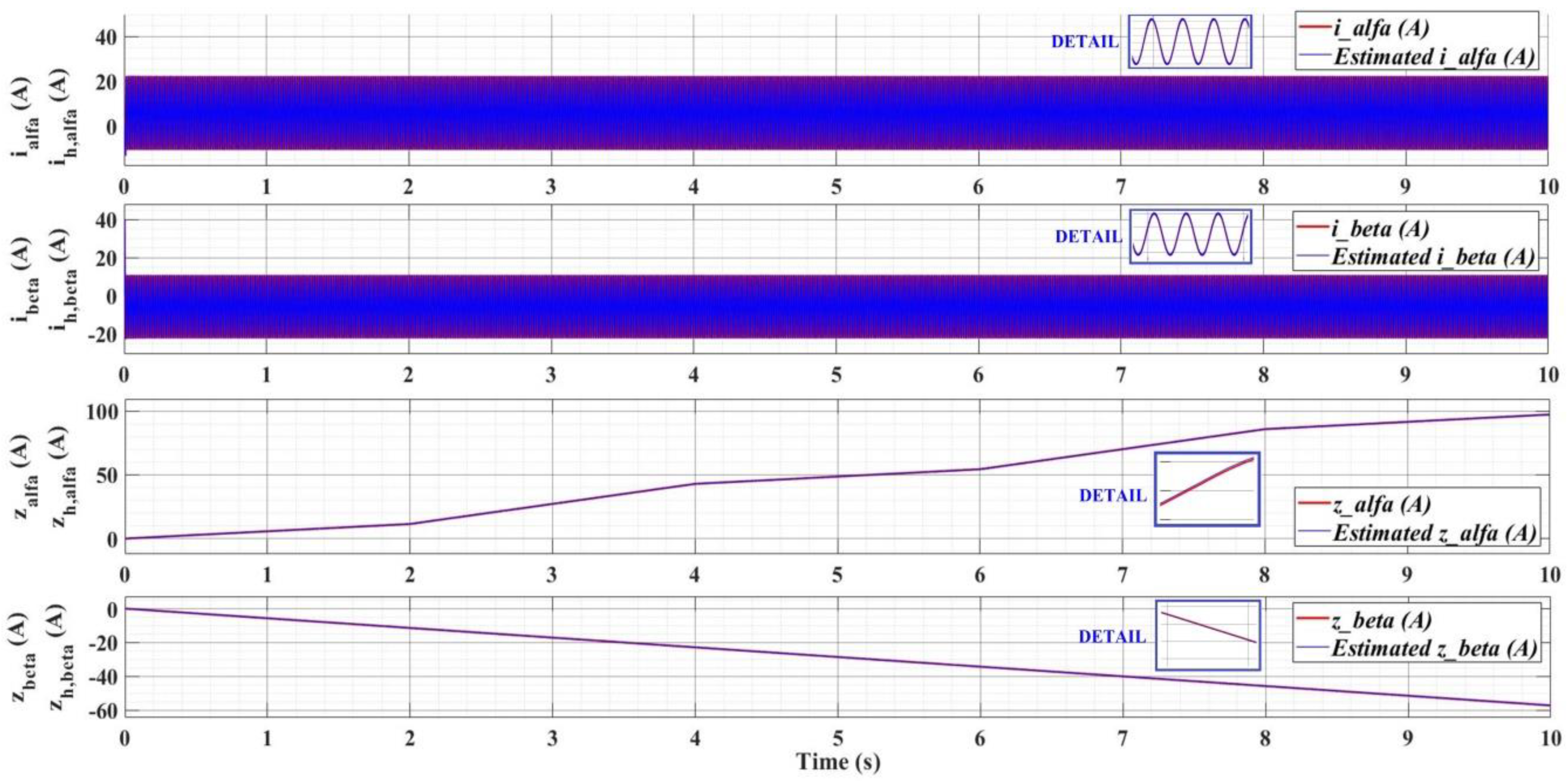 Electronics 09 01494 g021 Electronics 09 01494 g021