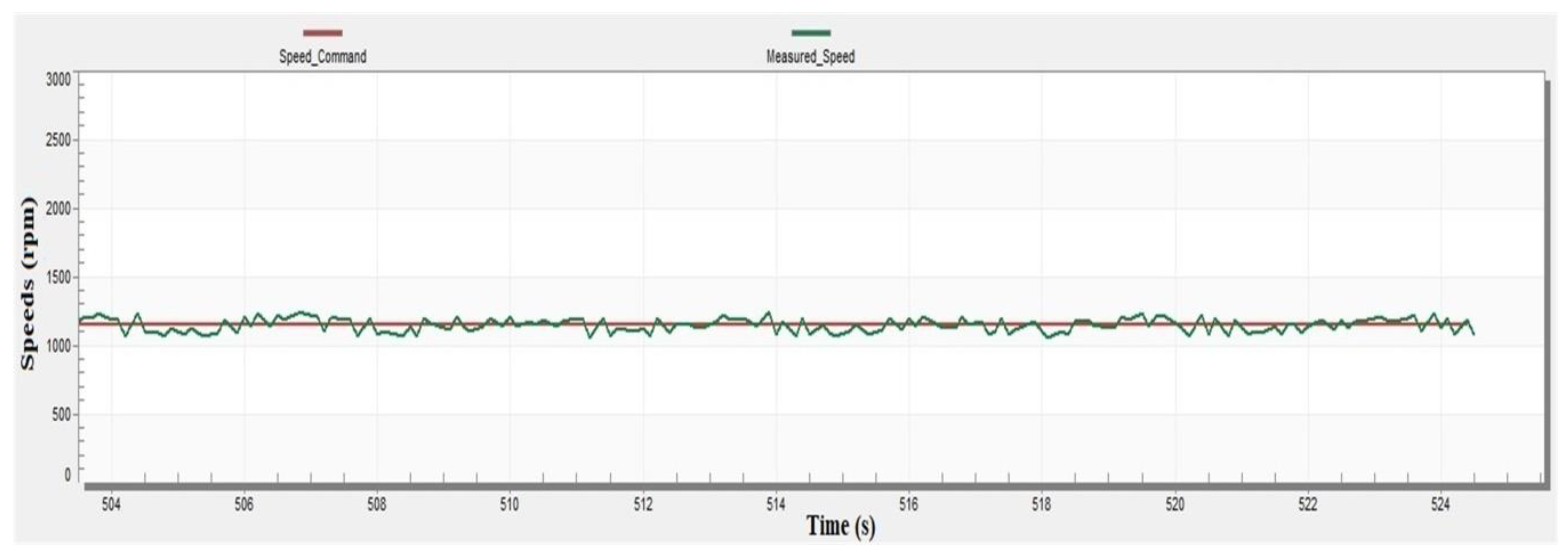 Electronics 09 01494 g036 Electronics 09 01494 g036