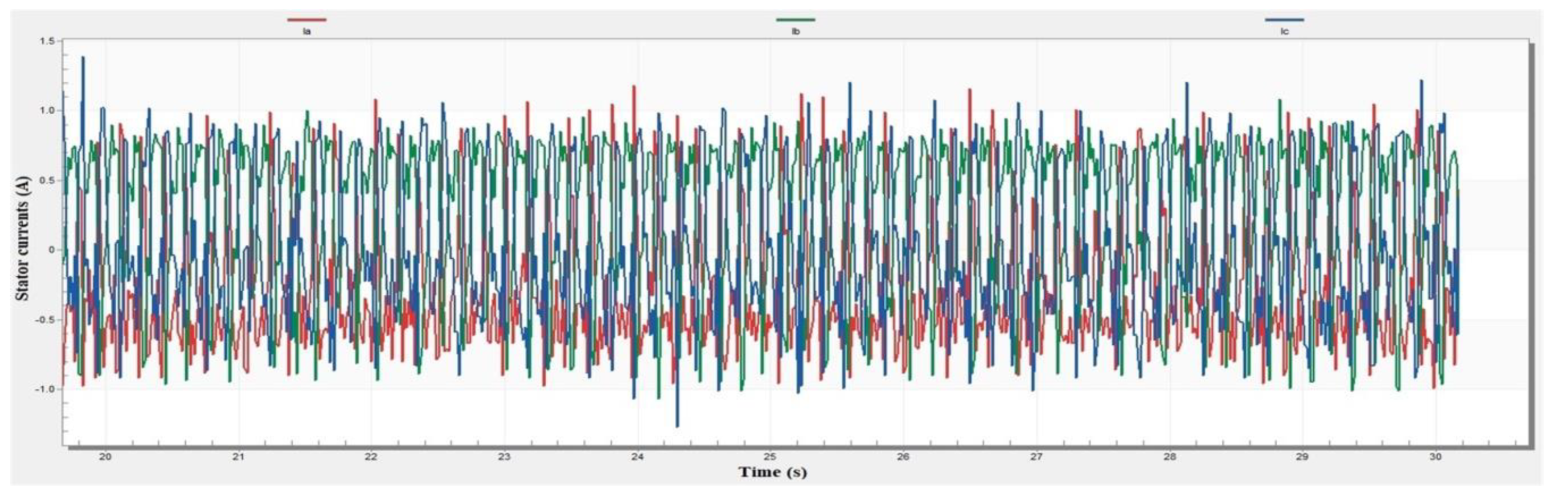 Electronics 09 01494 g042 Electronics 09 01494 g042