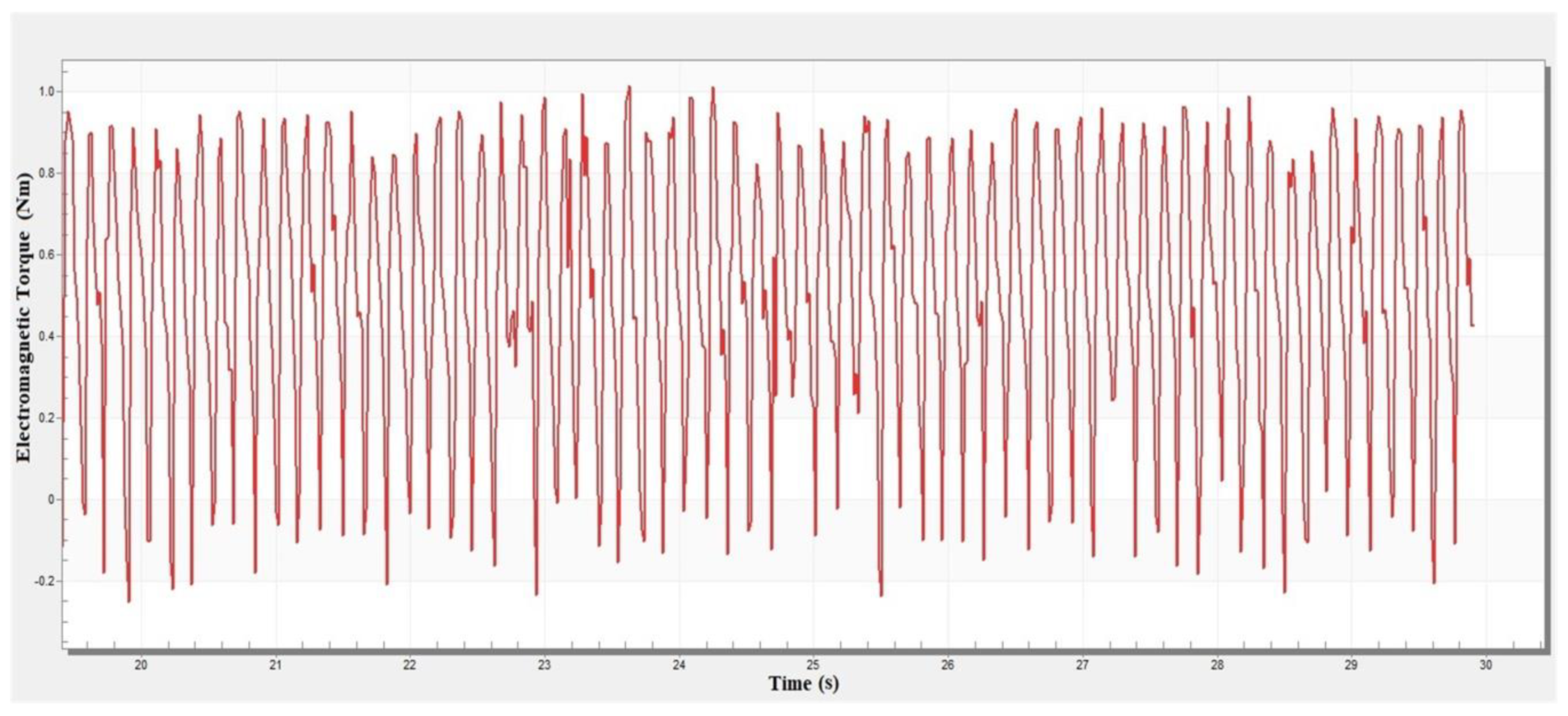 Electronics 09 01494 g044 Electronics 09 01494 g044