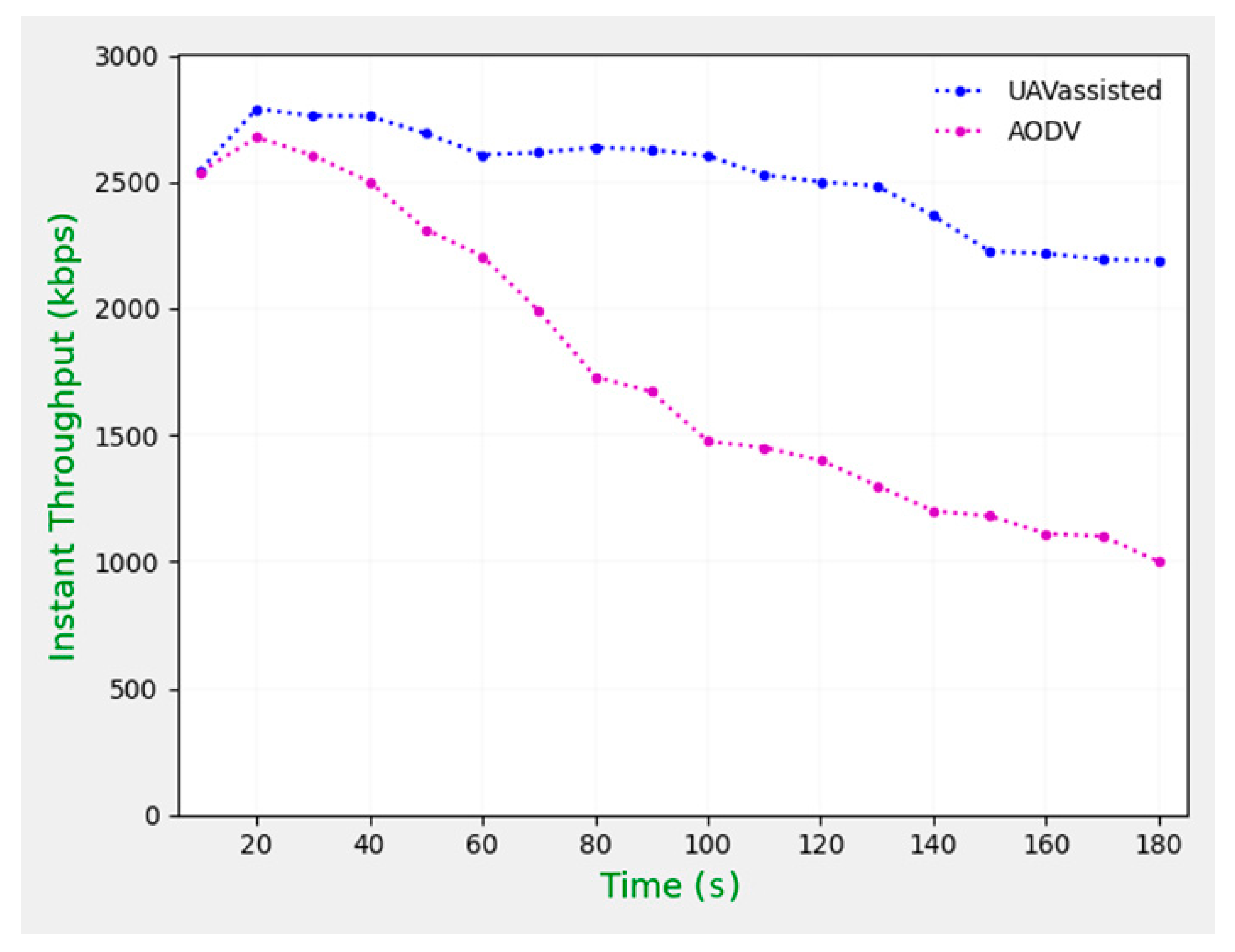 Electronics 09 01499 g006