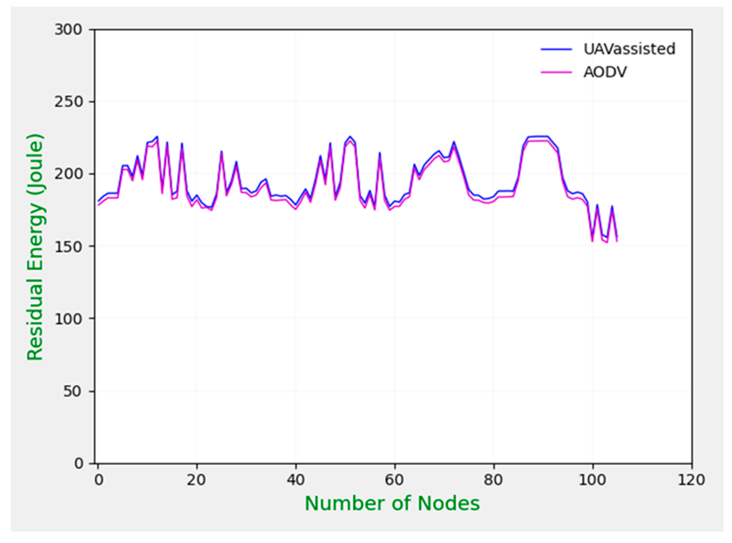 Electronics 09 01499 g008