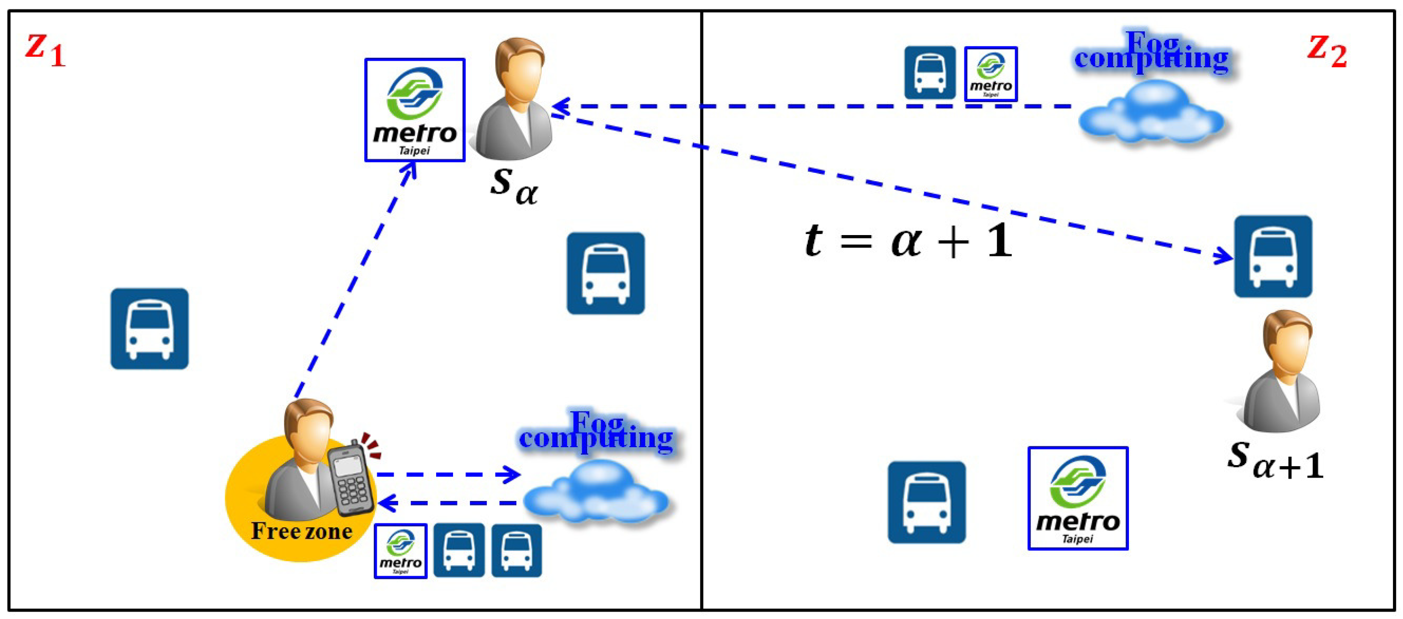 Electronics 09 01501 g004