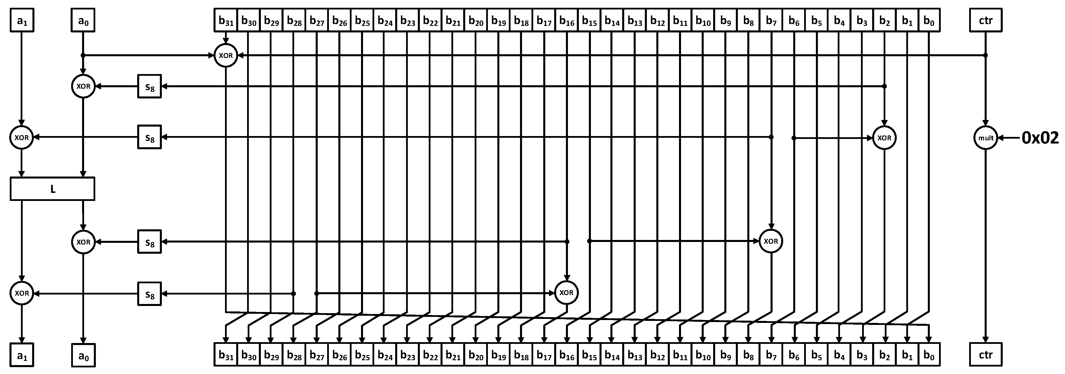Electronics 09 01505 g001