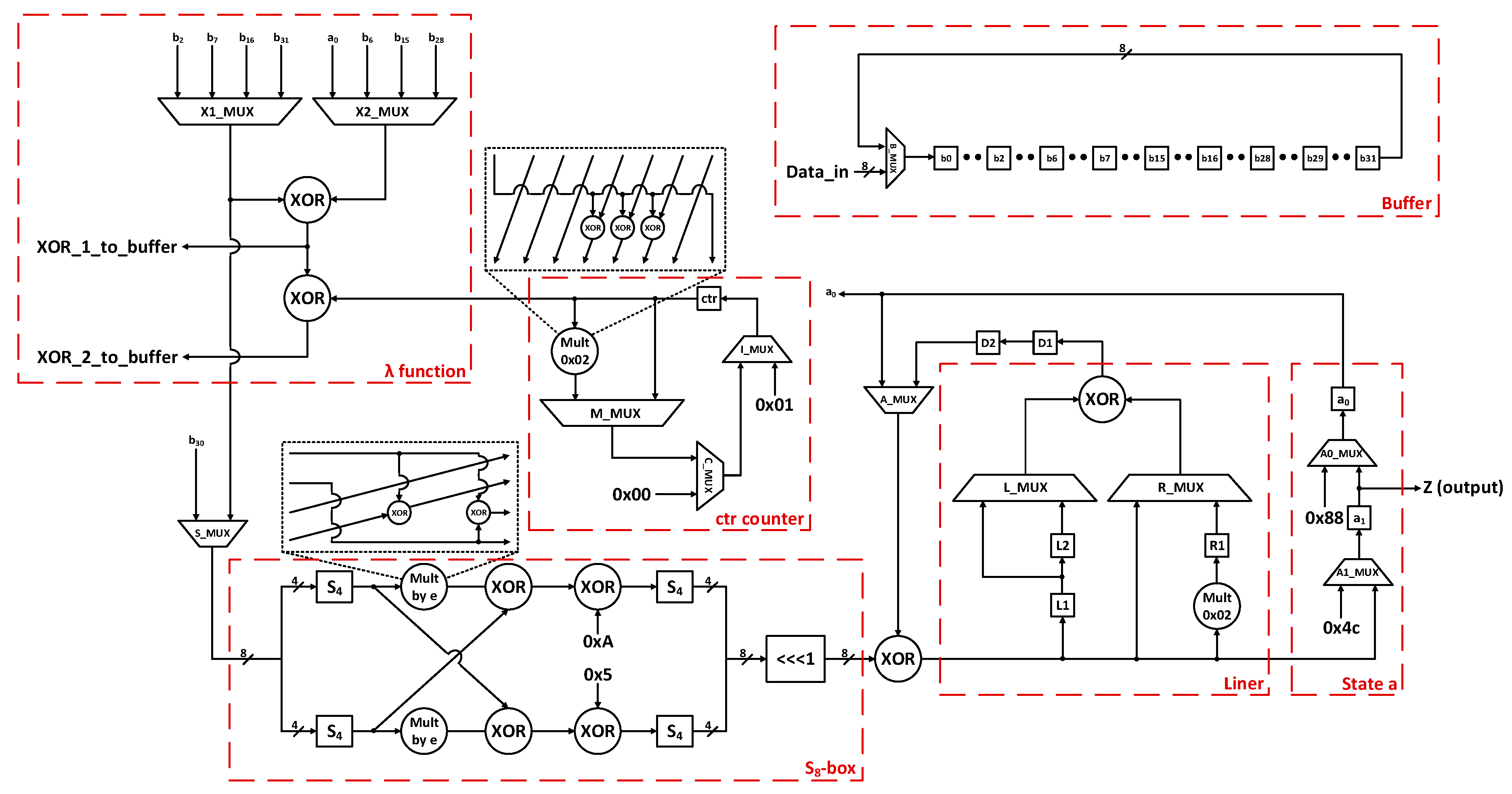 Electronics 09 01505 g002