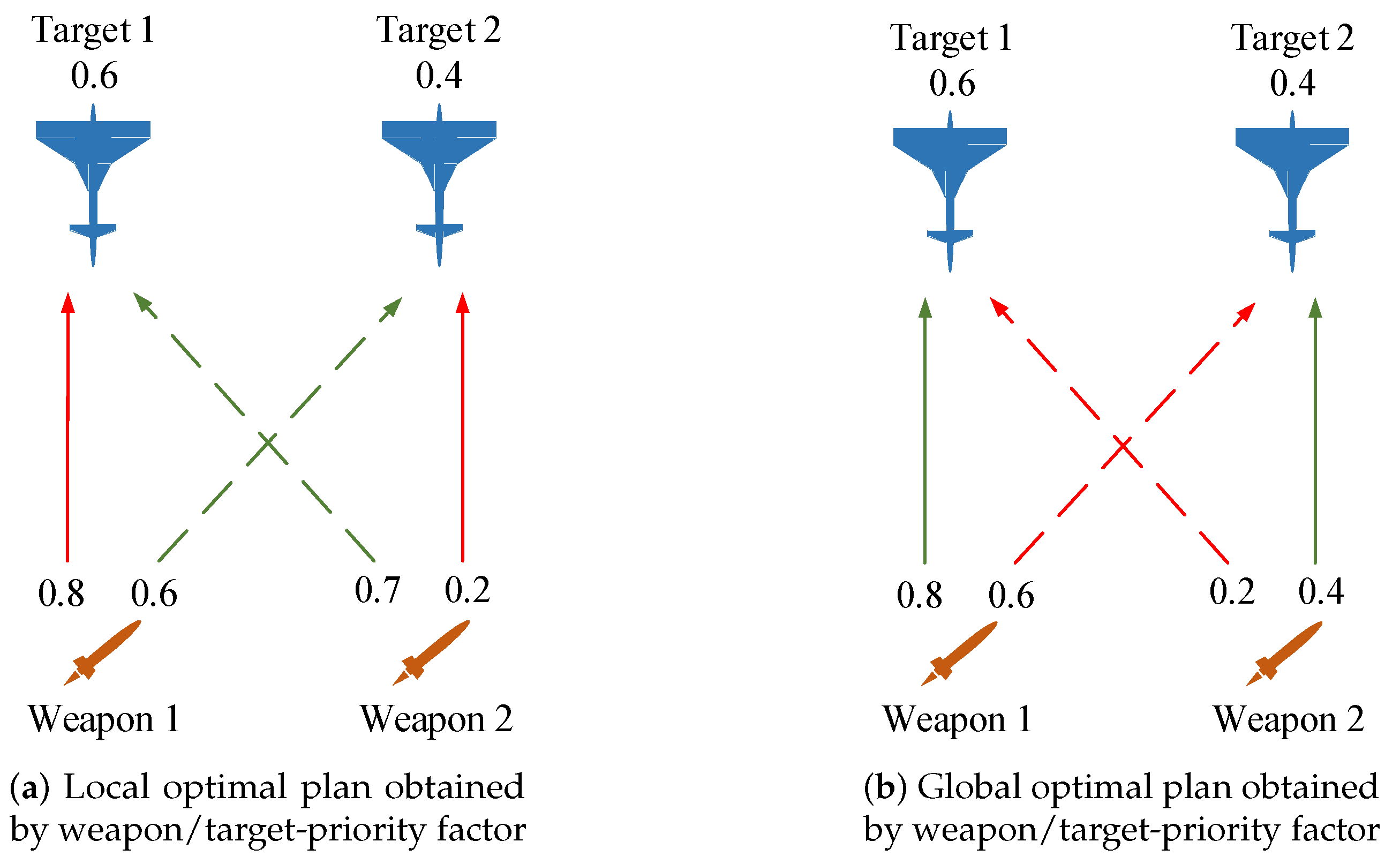 Electronics 09 01511 g005 Electronics 09 01511 g005