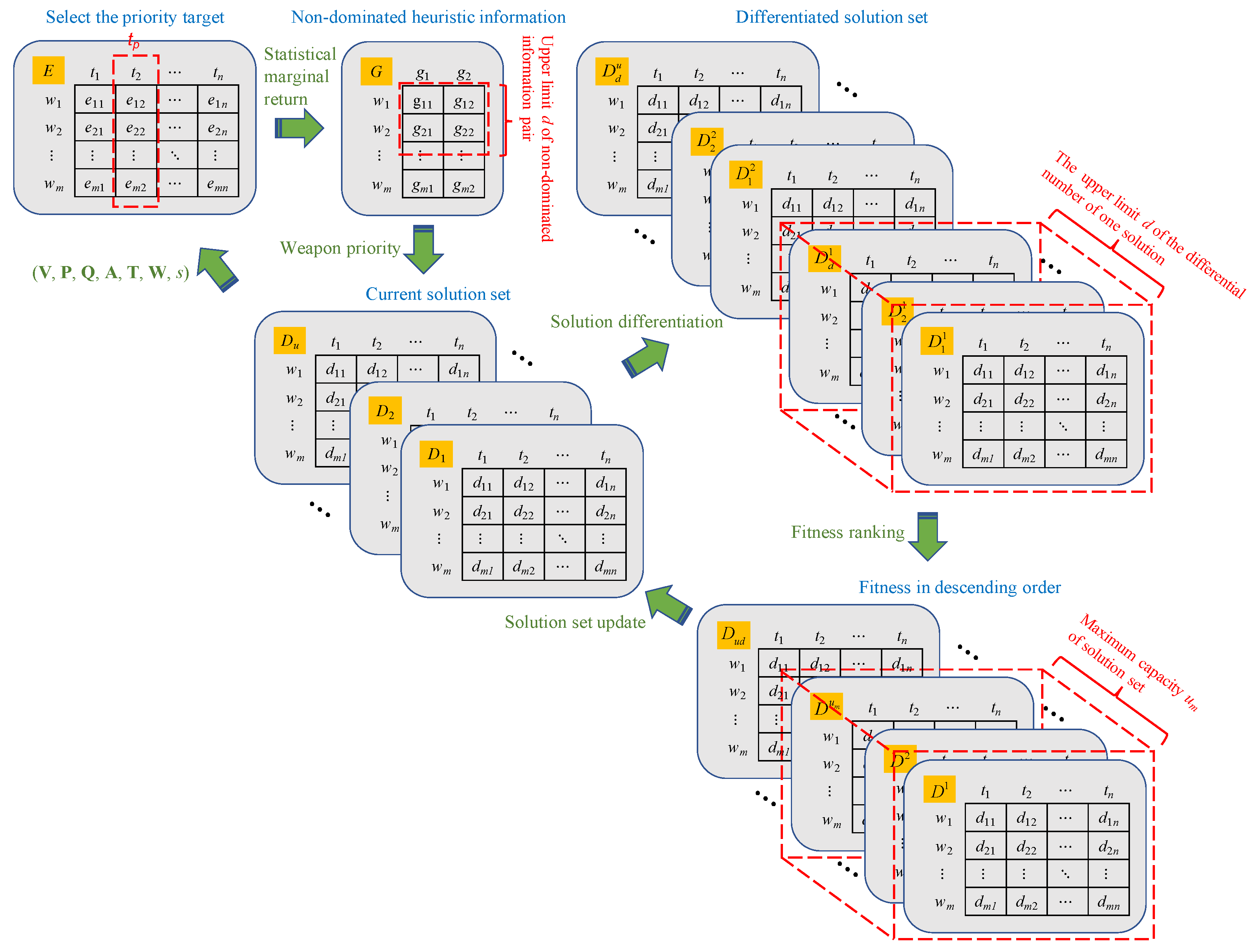 Electronics 09 01511 g006 Electronics 09 01511 g006