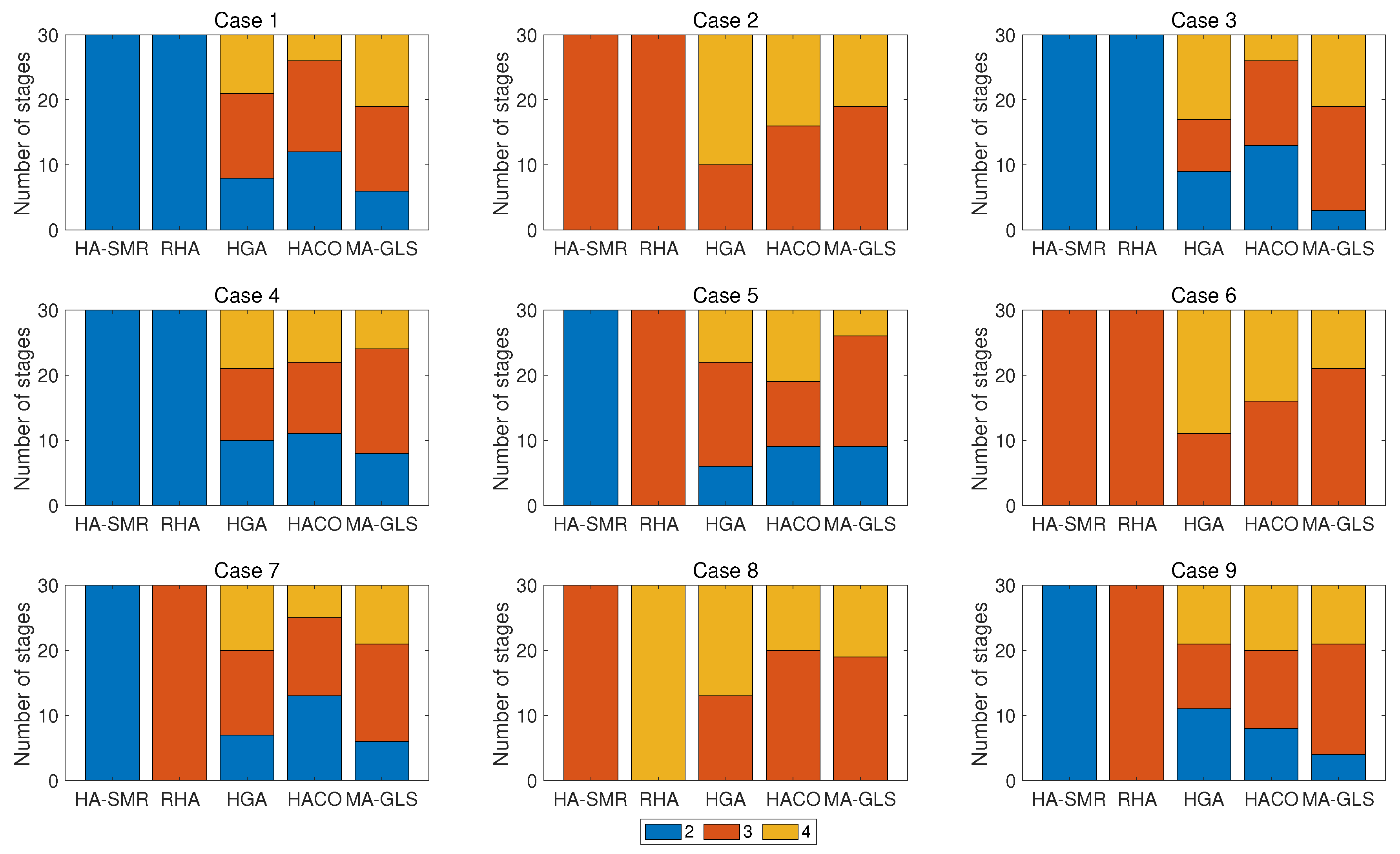 Electronics 09 01511 g008 Electronics 09 01511 g008