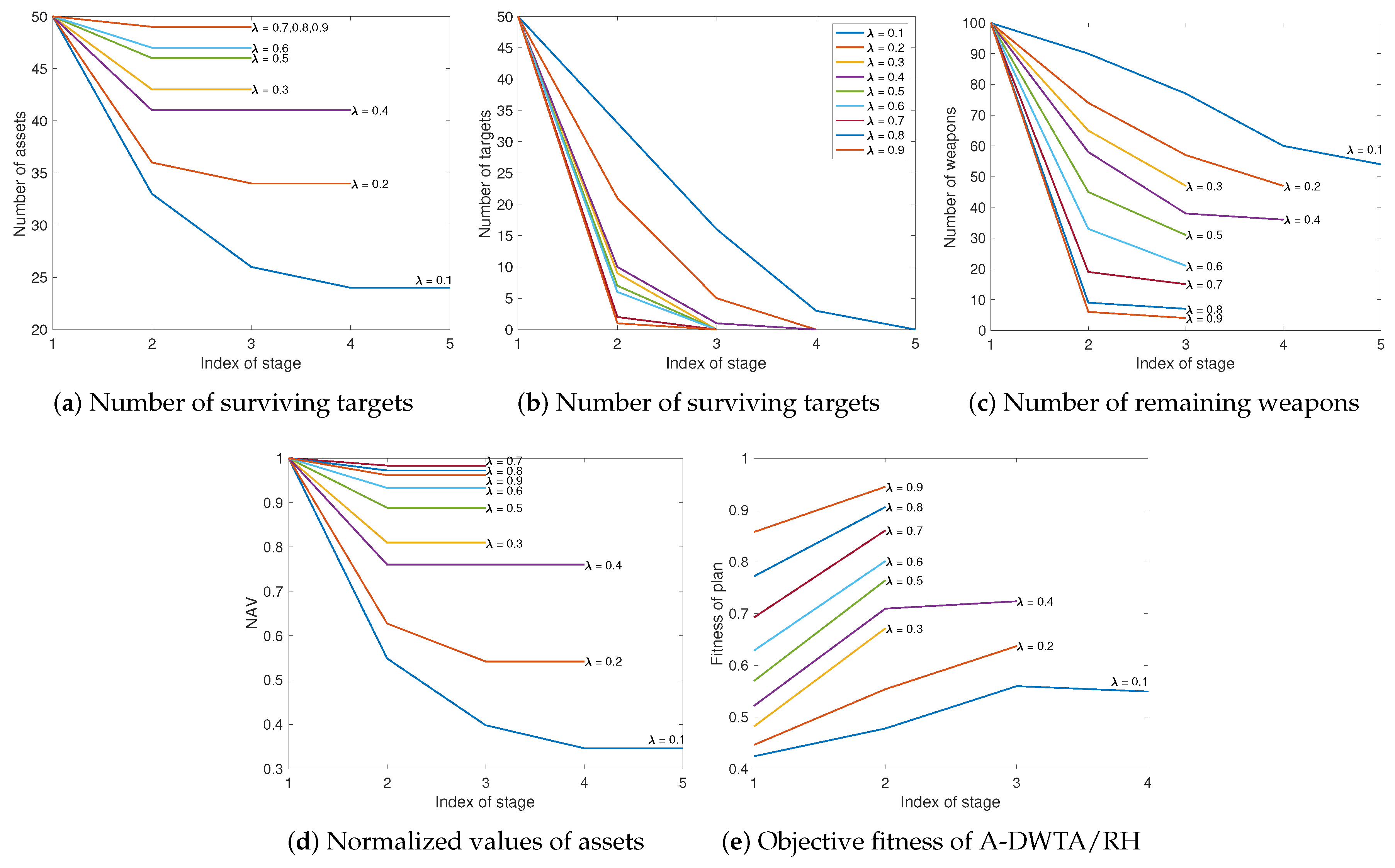 Electronics 09 01511 g010 Electronics 09 01511 g010