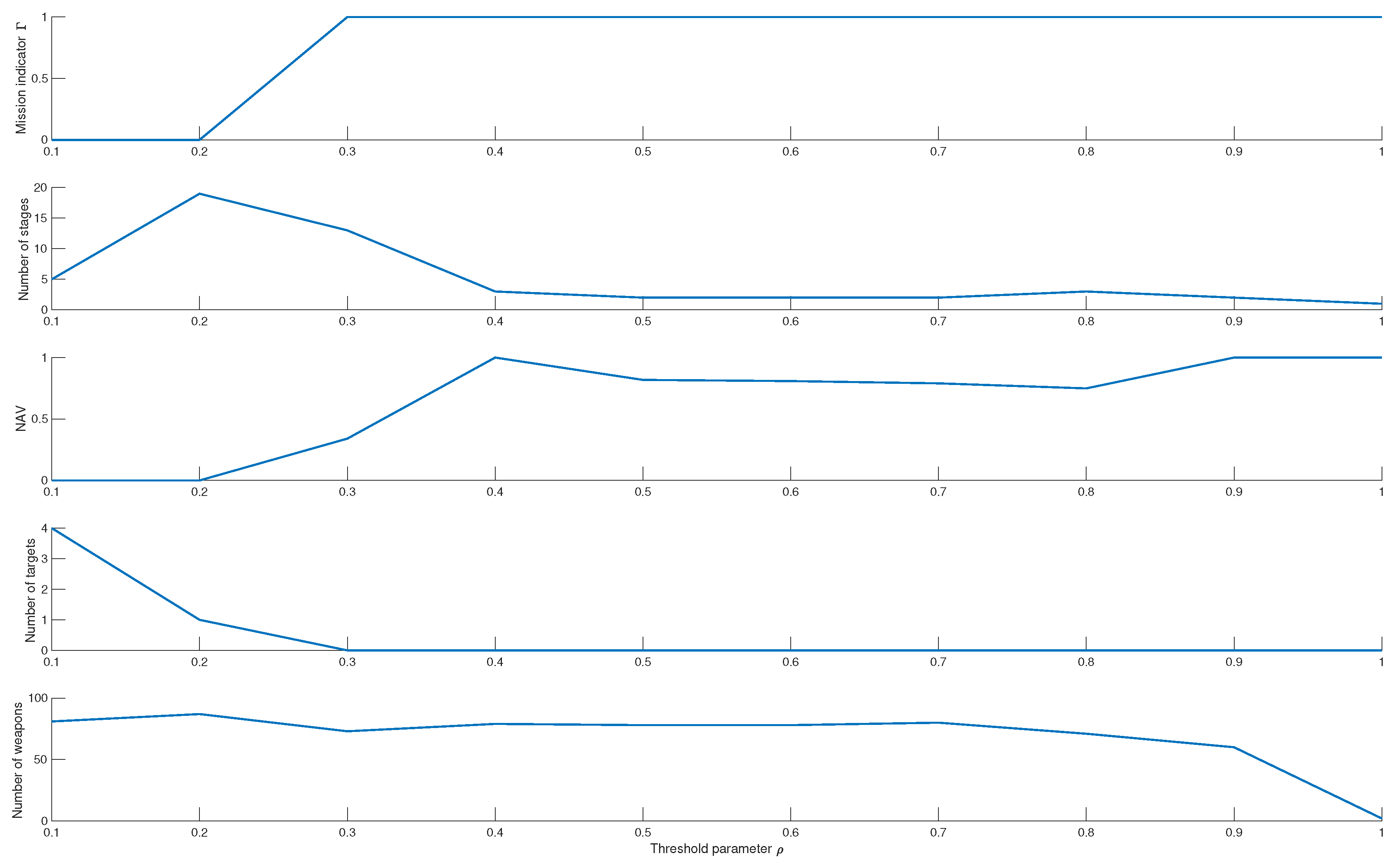 Electronics 09 01511 g014 Electronics 09 01511 g014