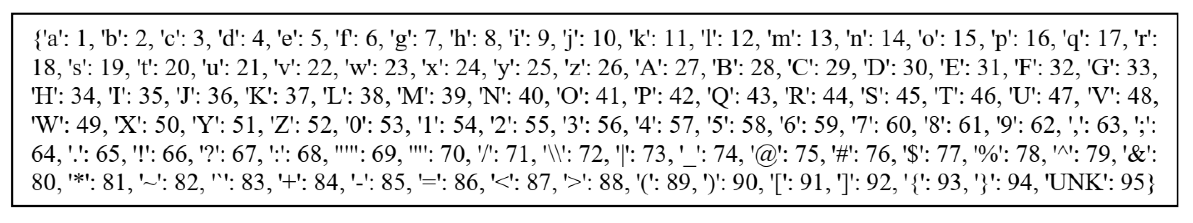 Electronics 09 01514 g006