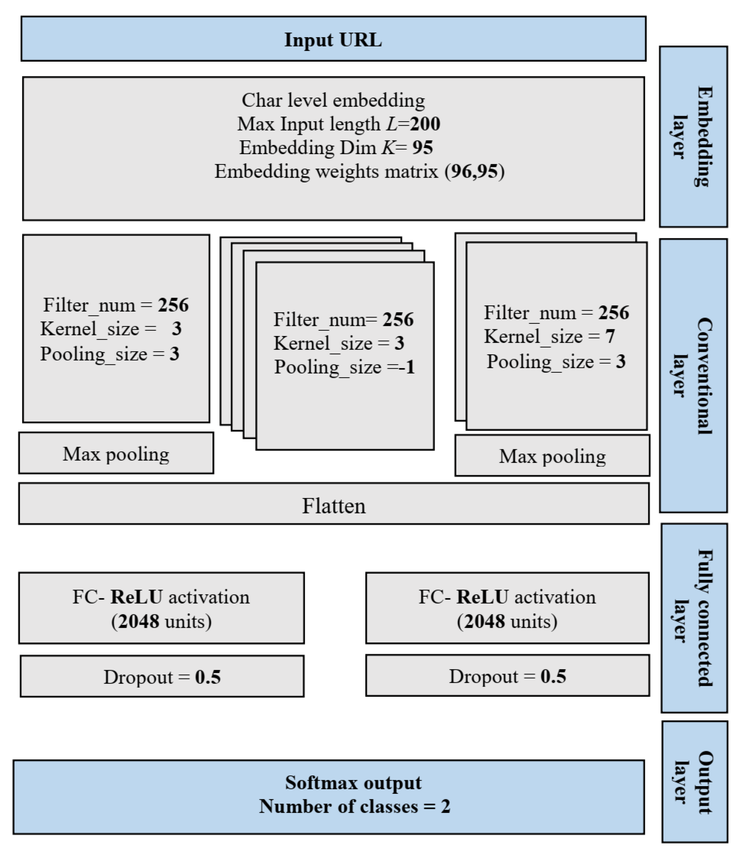 Electronics 09 01514 g007