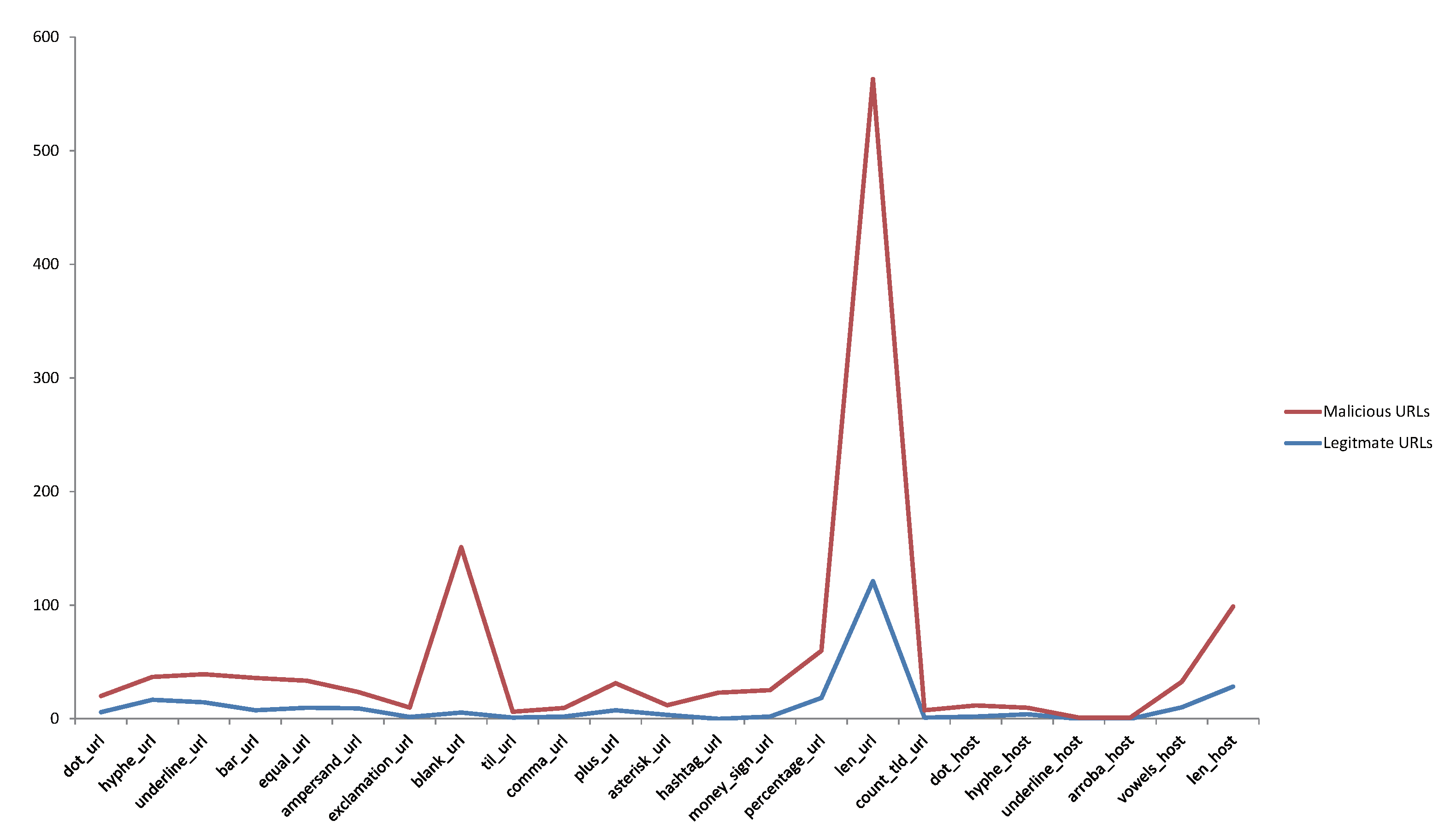 Electronics 09 01514 g008