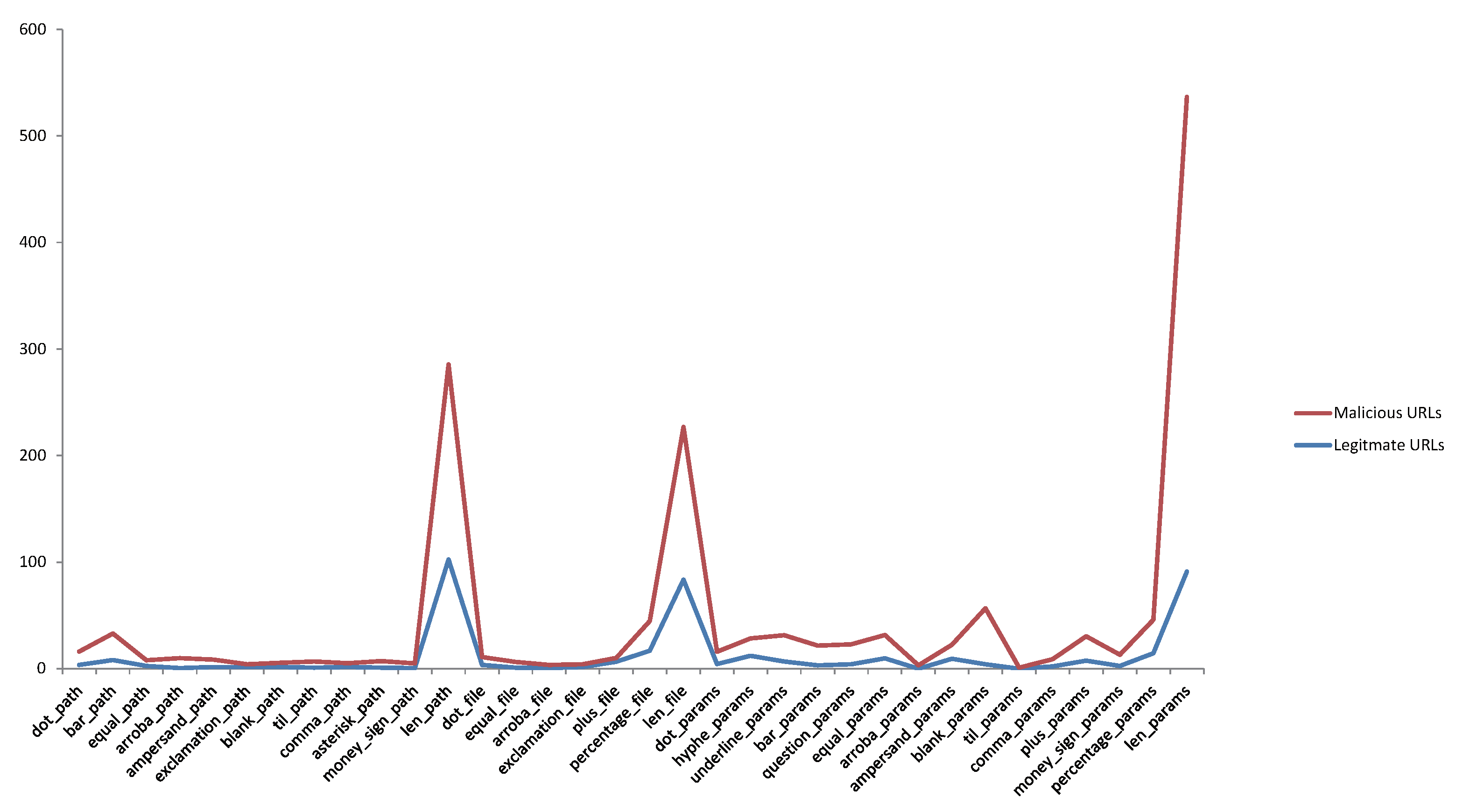 Electronics 09 01514 g009