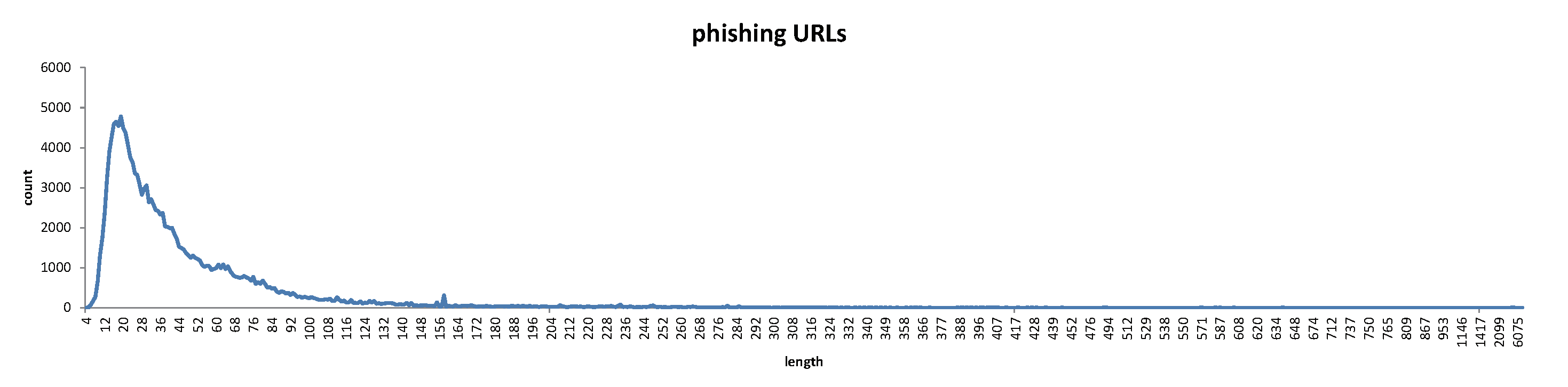 Electronics 09 01514 g013