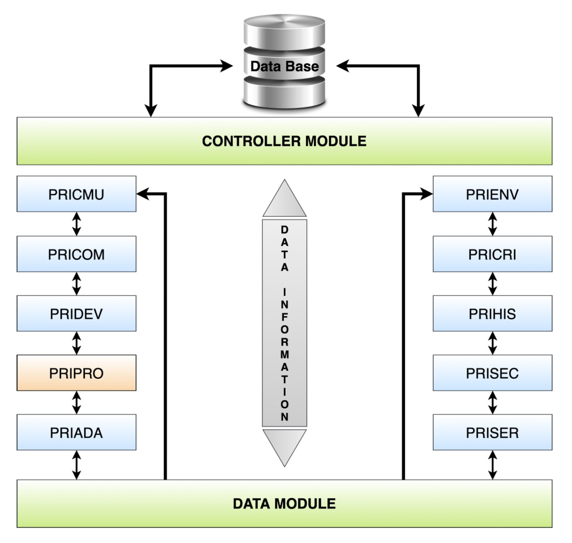 Electronics 09 01519 g001