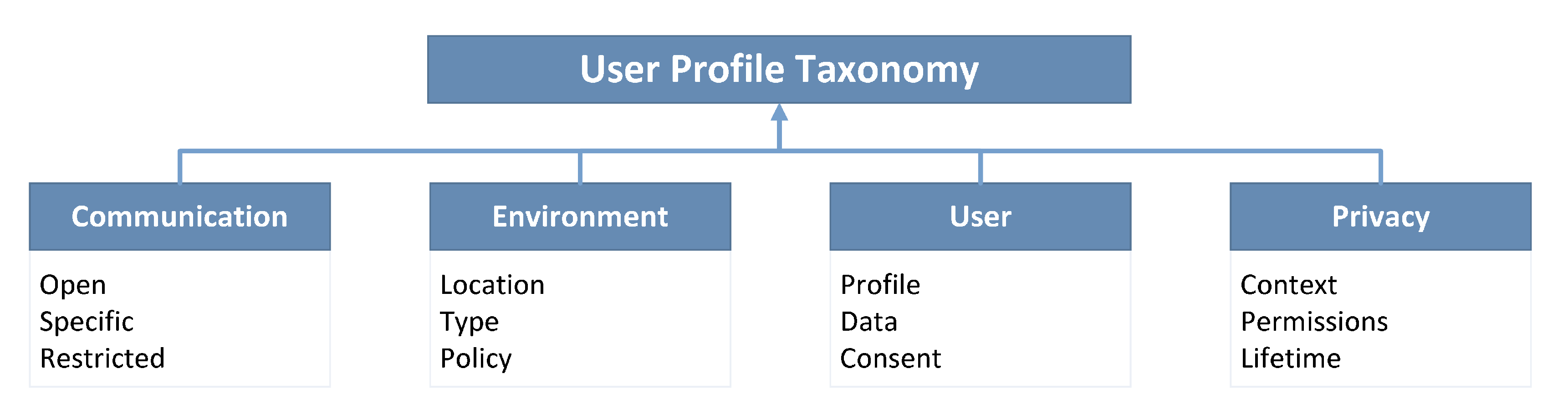 Electronics 09 01519 g002