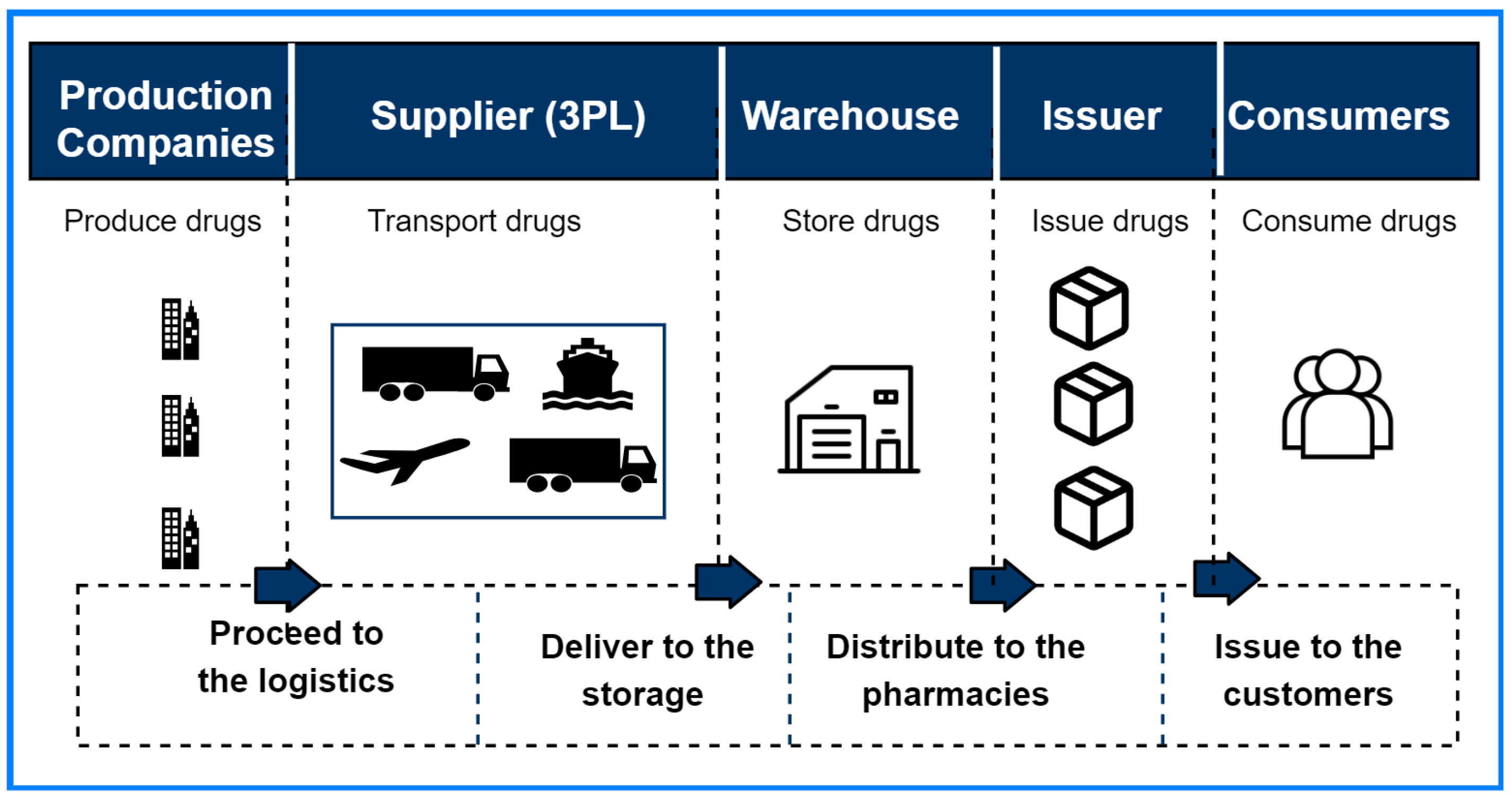 Electronics 09 01525 g001
