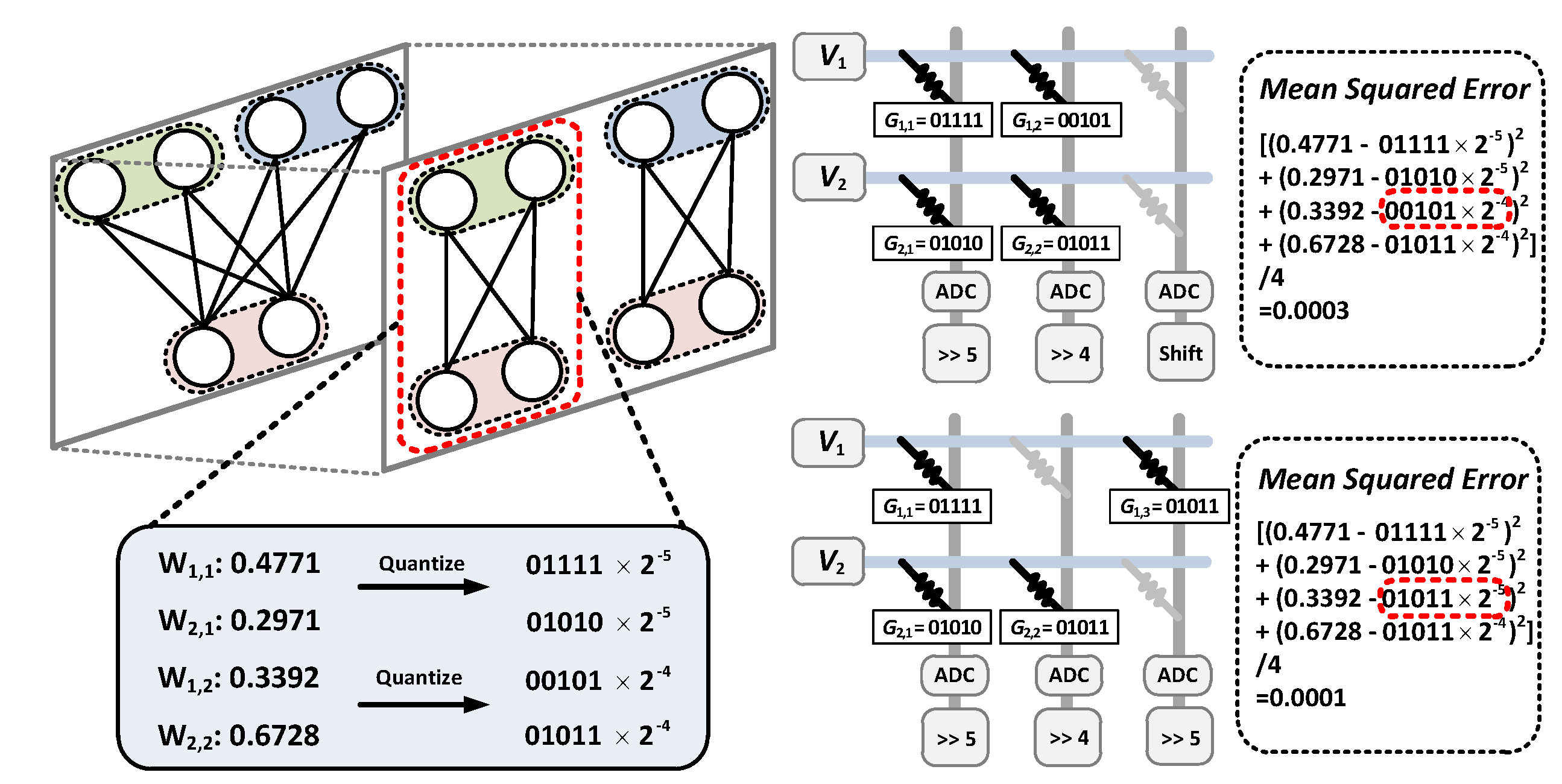 Electronics 09 01526 g002 Electronics 09 01526 g002