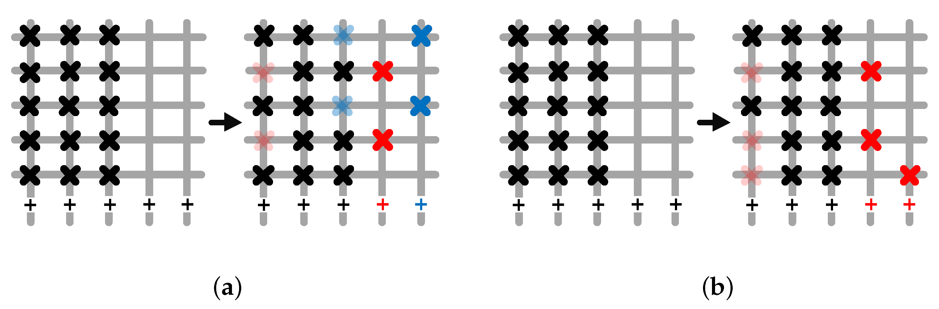 Electronics 09 01526 g005 Electronics 09 01526 g005