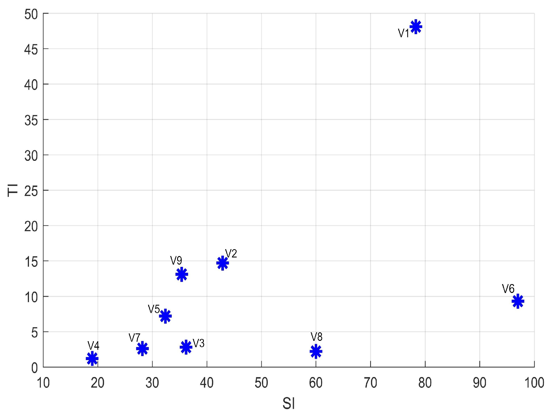 Electronics 09 01530 g003 Electronics 09 01530 g003