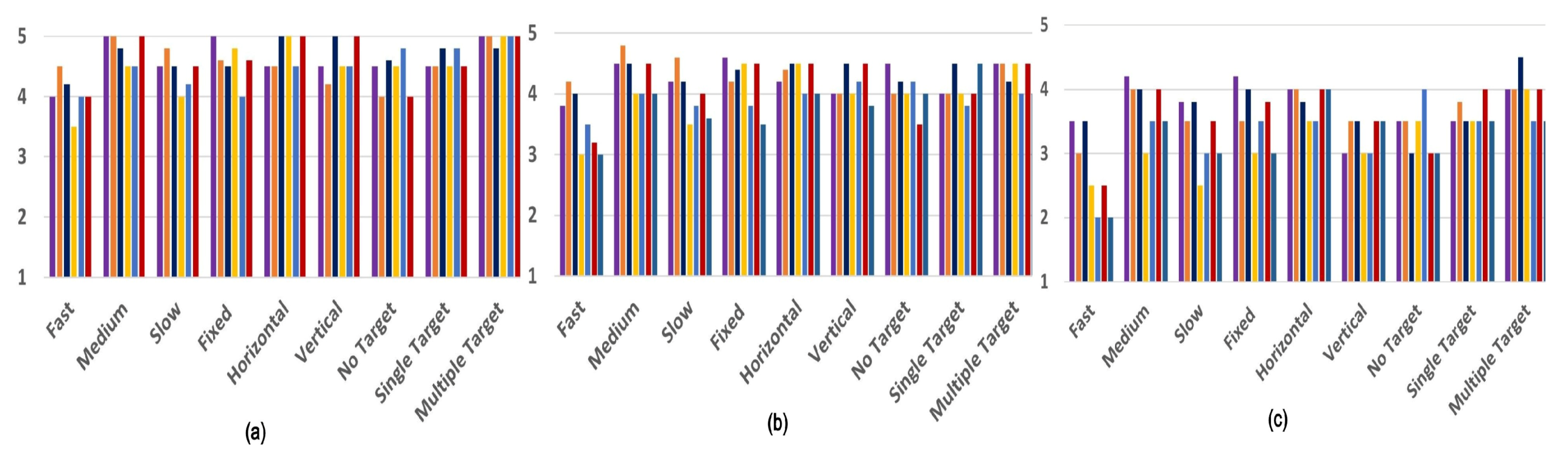 Electronics 09 01530 g007 Electronics 09 01530 g007