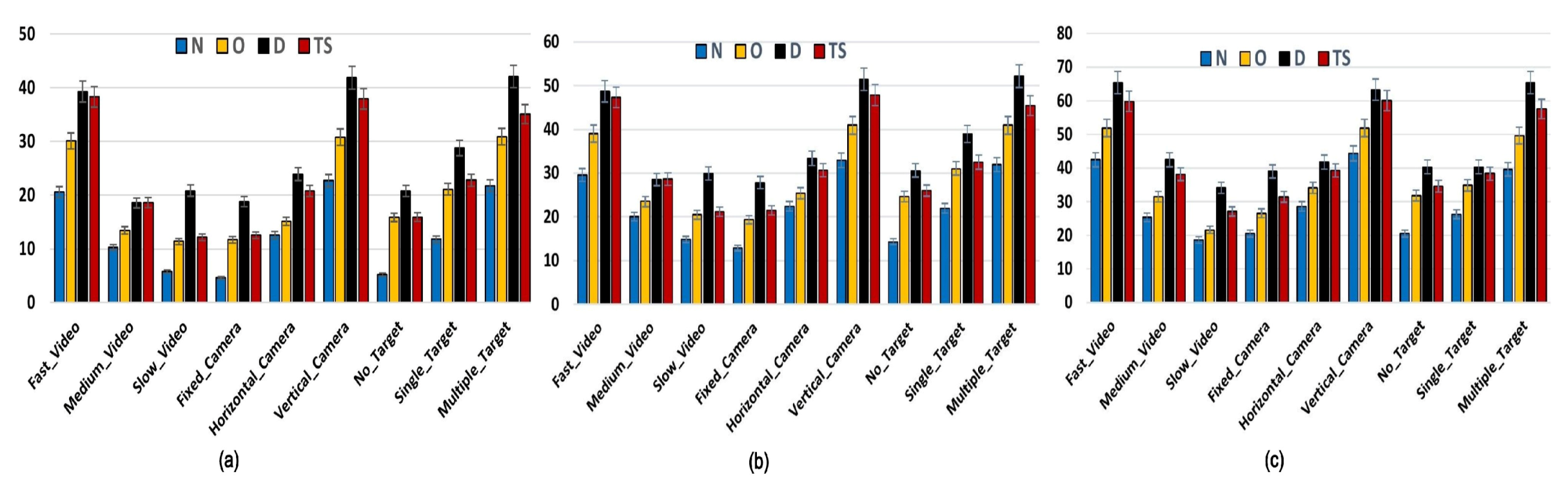 Electronics 09 01530 g009 Electronics 09 01530 g009
