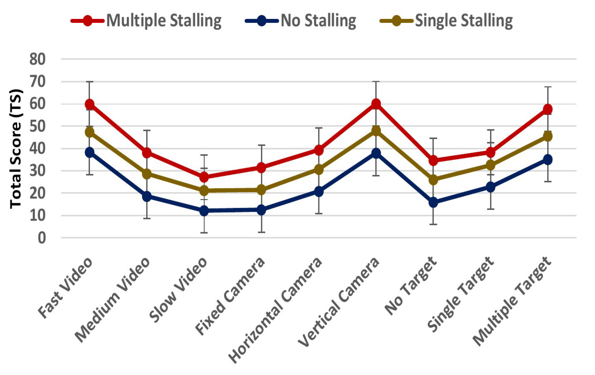 Electronics 09 01530 g010 Electronics 09 01530 g010