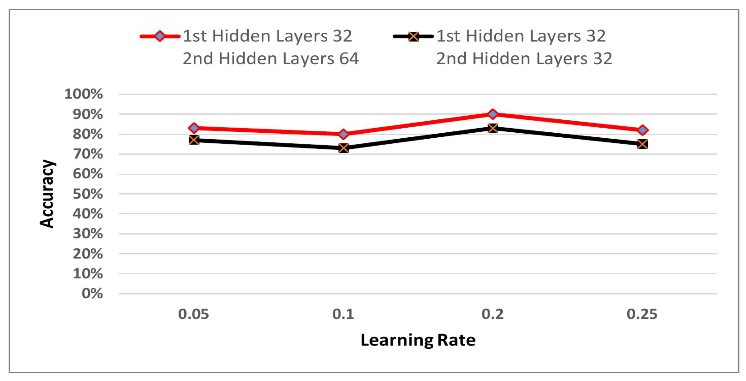 Electronics 09 01530 g012 Electronics 09 01530 g012