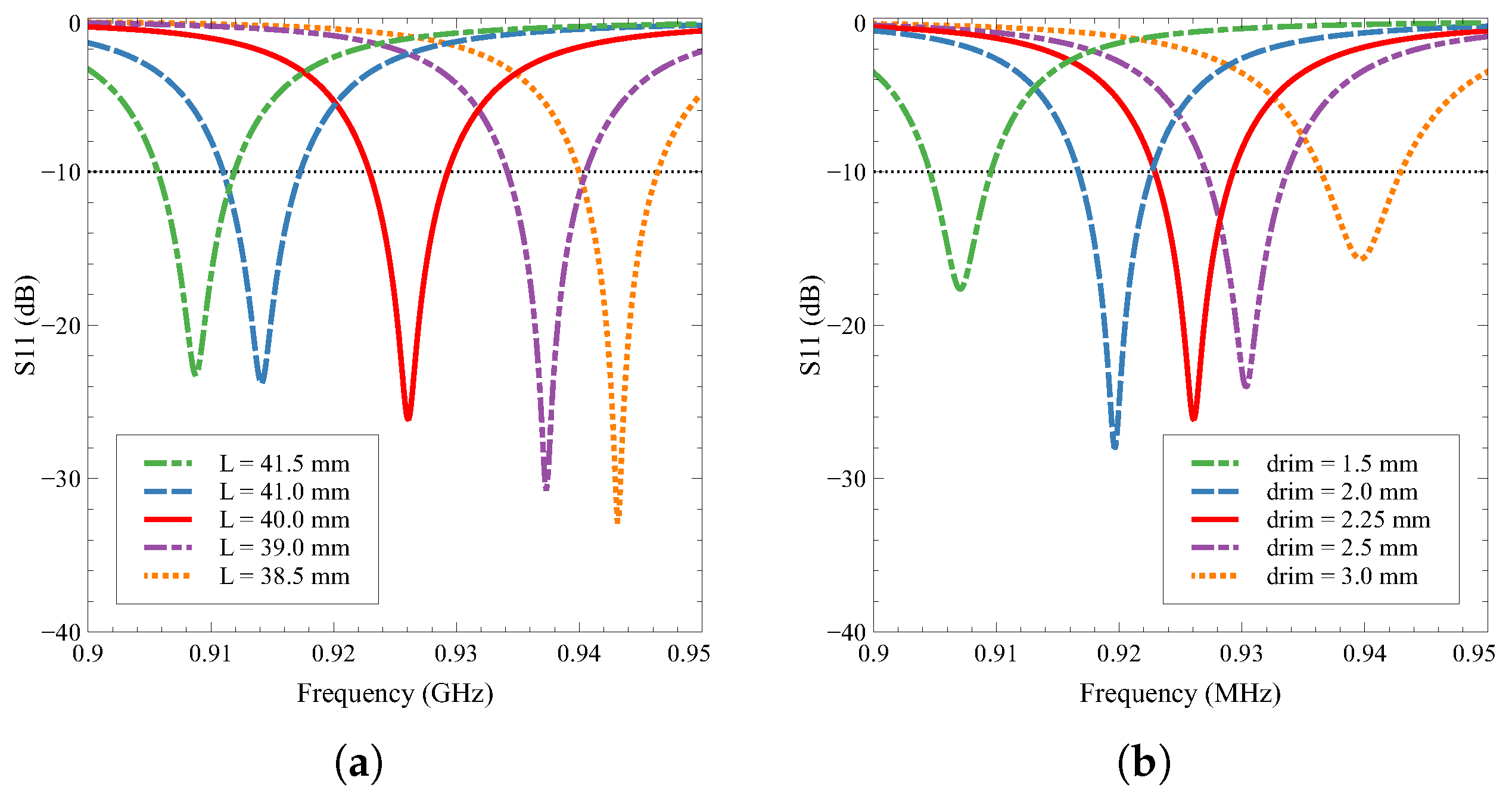 Electronics 09 01532 g007 Electronics 09 01532 g007
