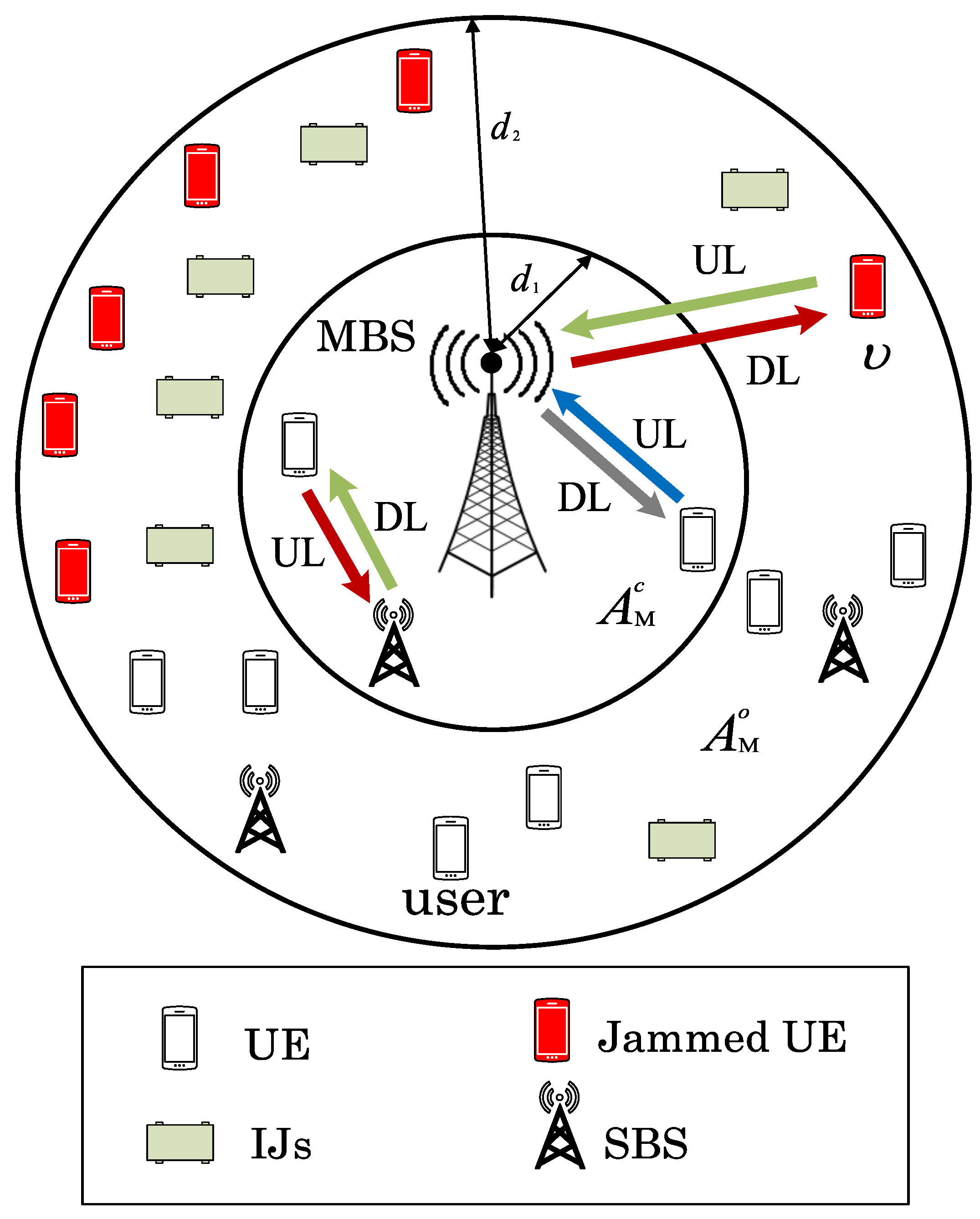Electronics 09 01538 g001 Electronics 09 01538 g001