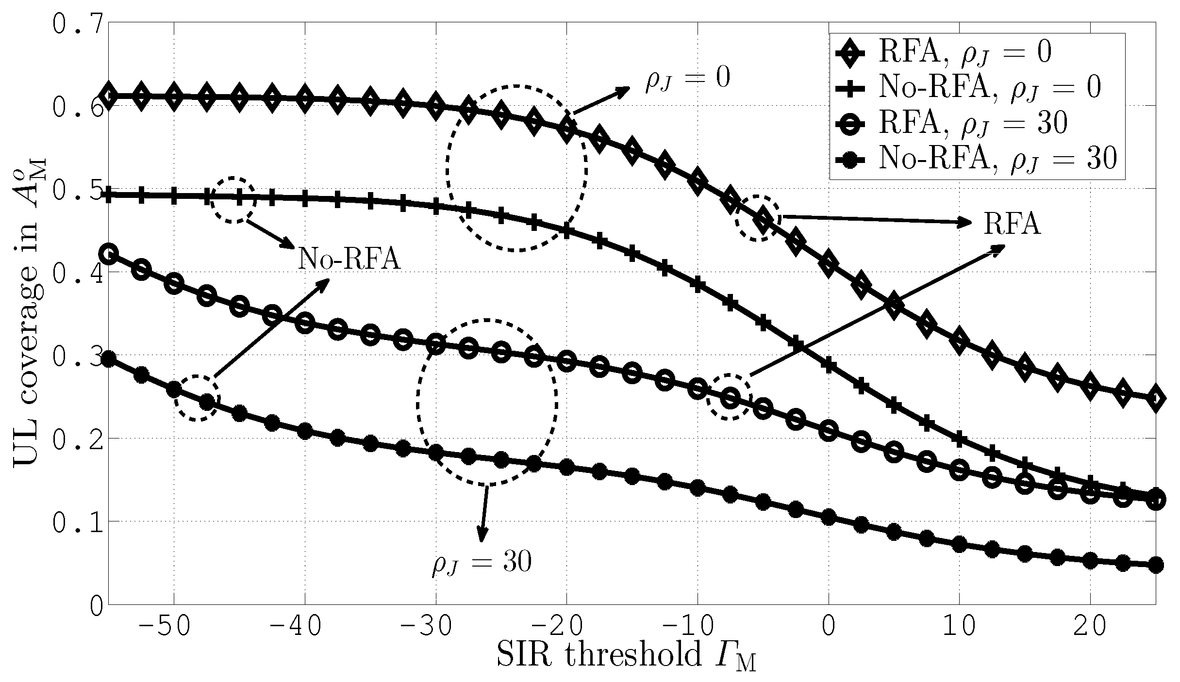 Electronics 09 01538 g003 Electronics 09 01538 g003