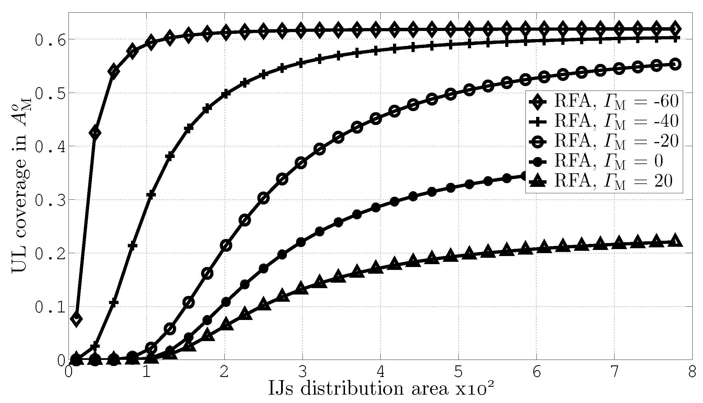Electronics 09 01538 g007 Electronics 09 01538 g007