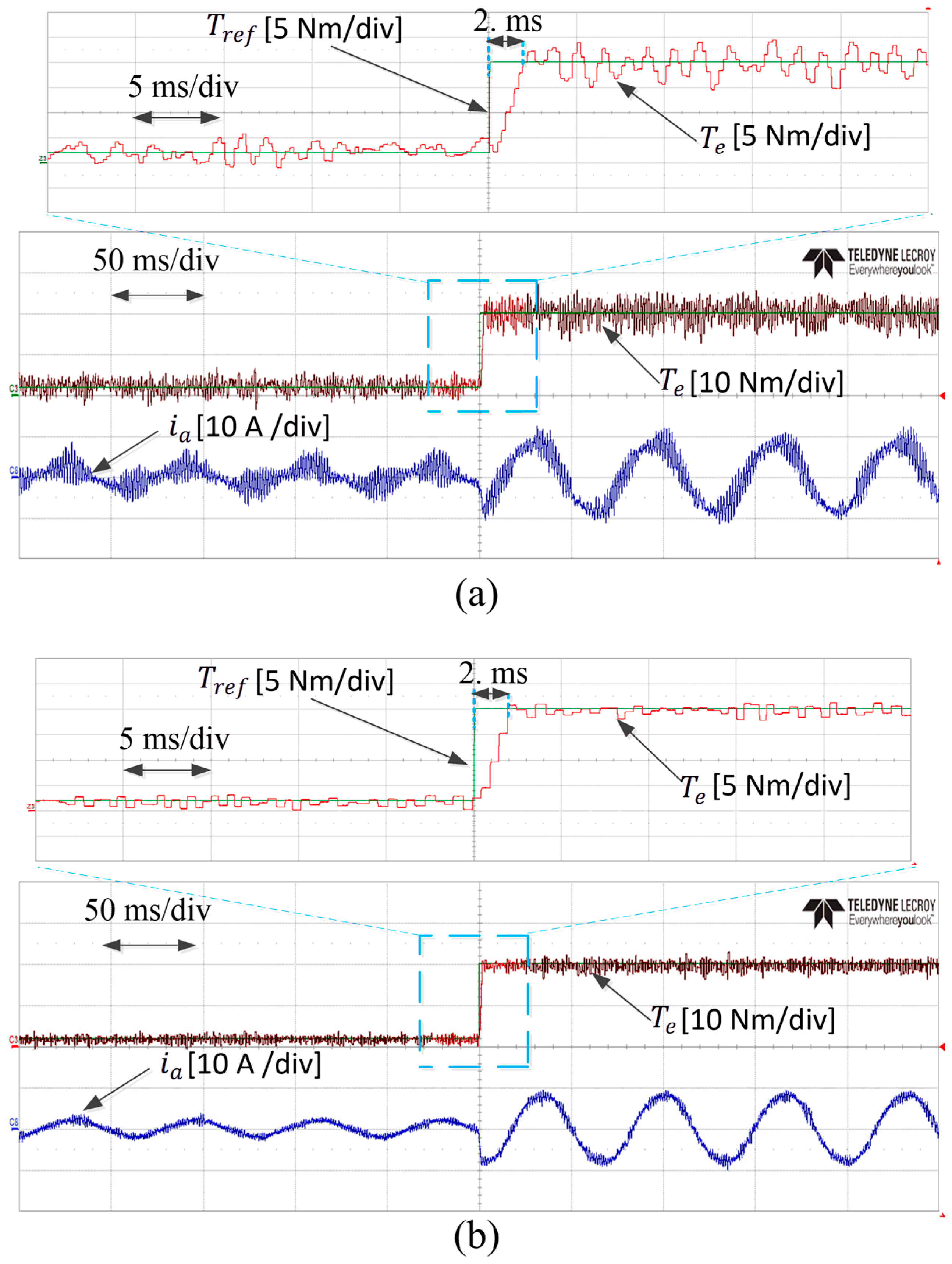 Electronics 09 01542 g011