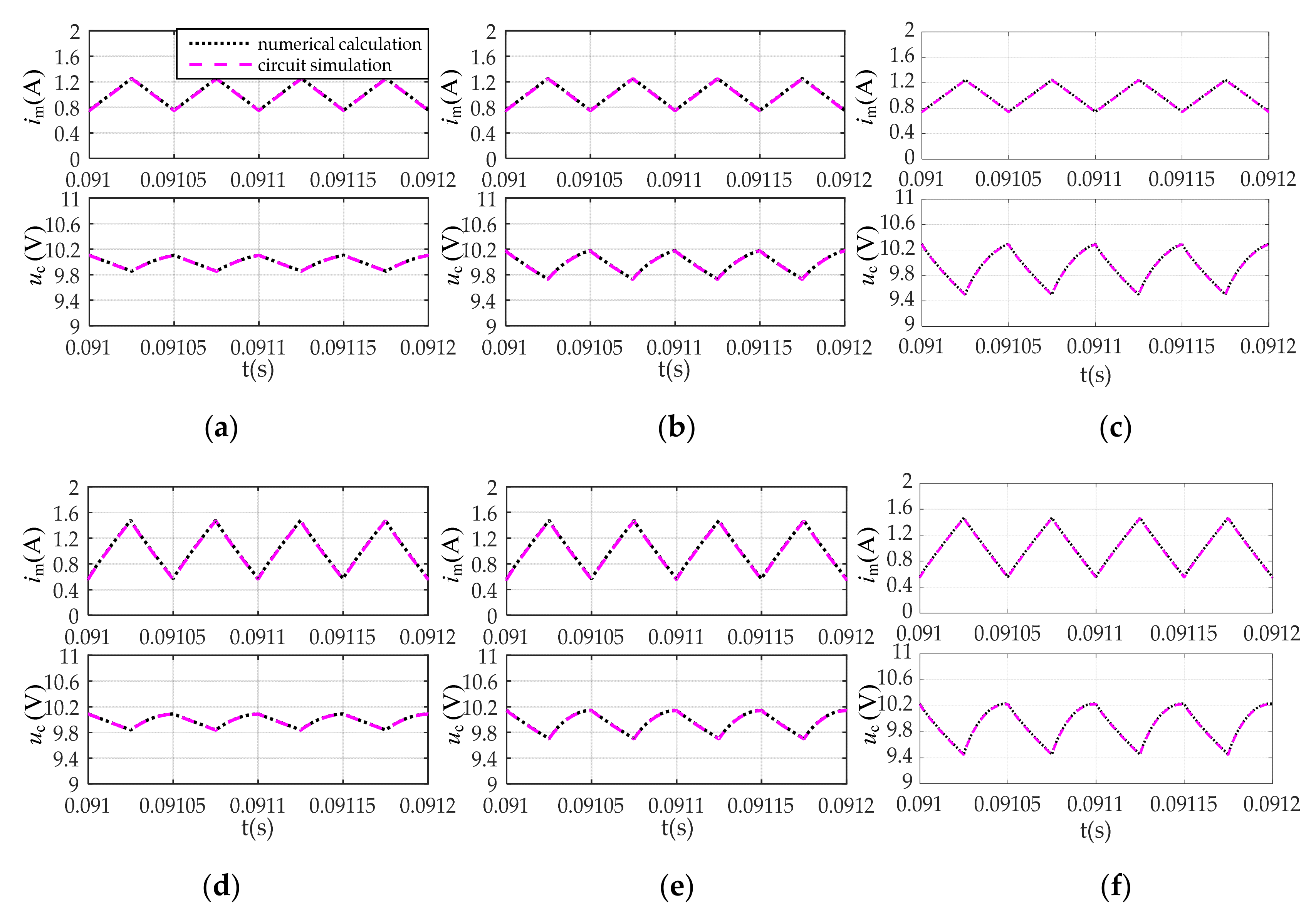 Electronics 09 01544 g010