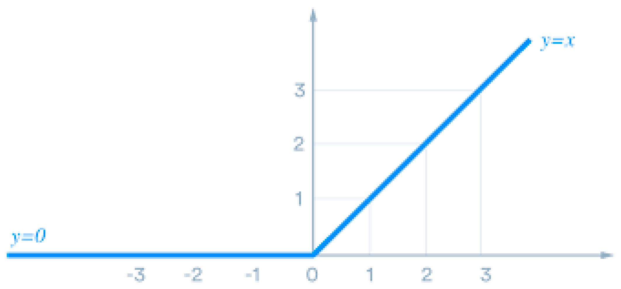 Electronics 09 01547 g004