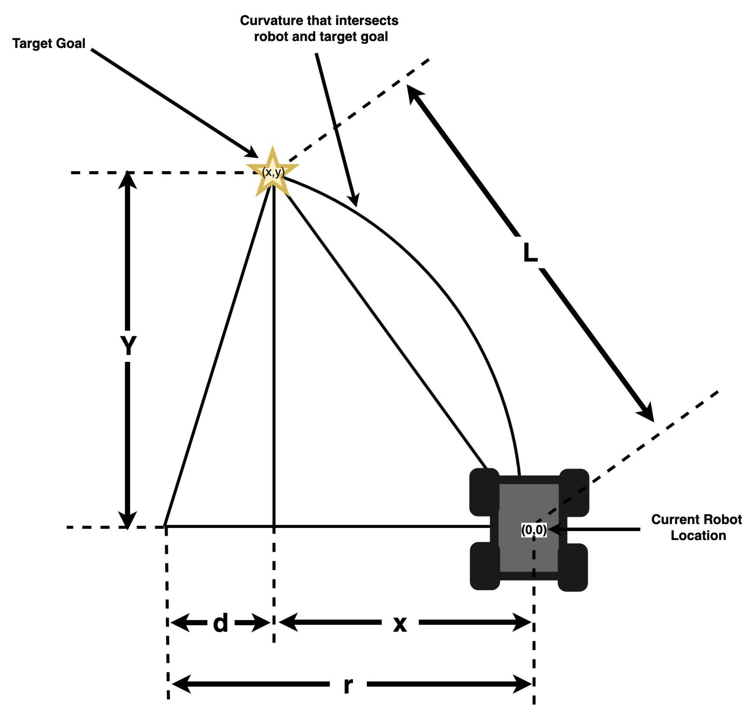 Electronics 09 01550 g003
