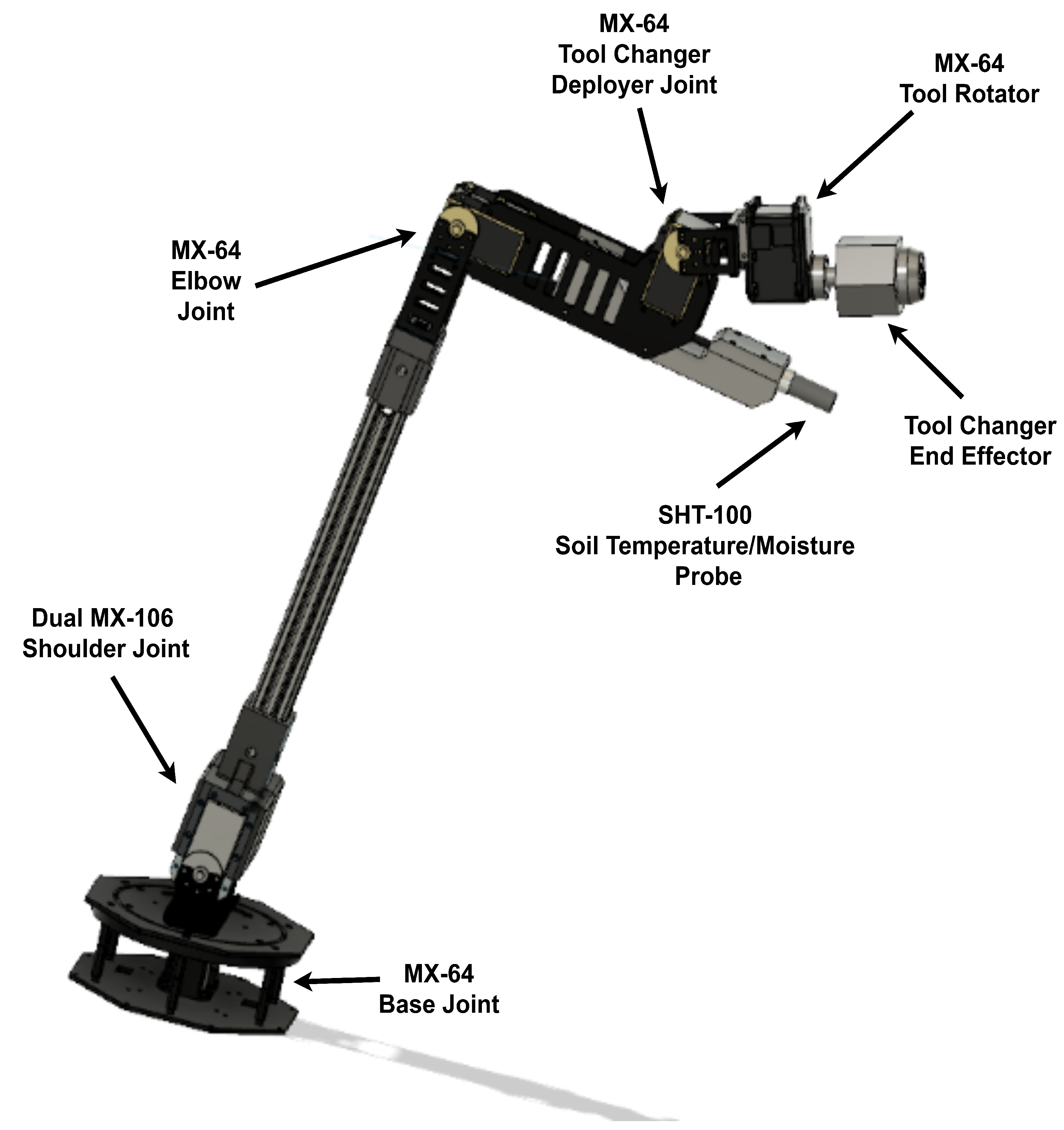 Electronics 09 01550 g007