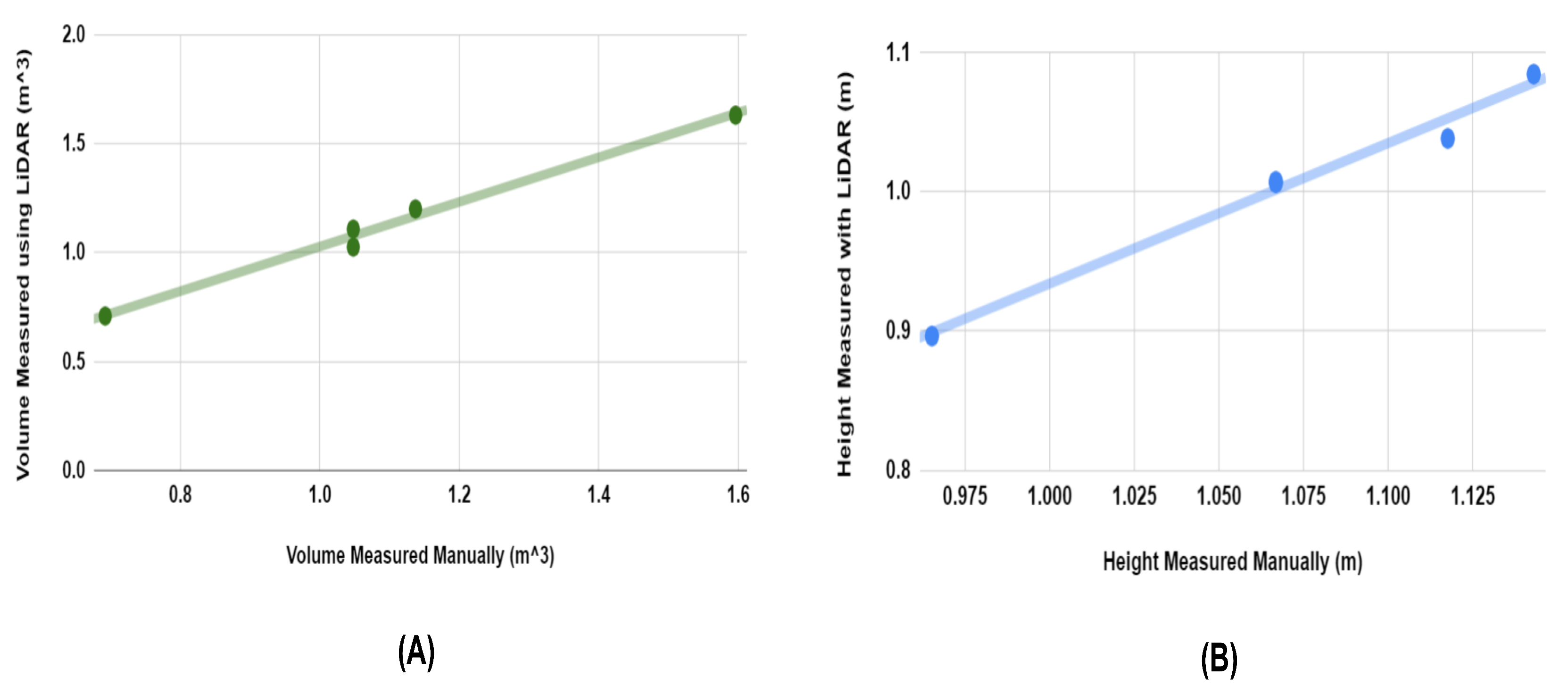 Electronics 09 01550 g015