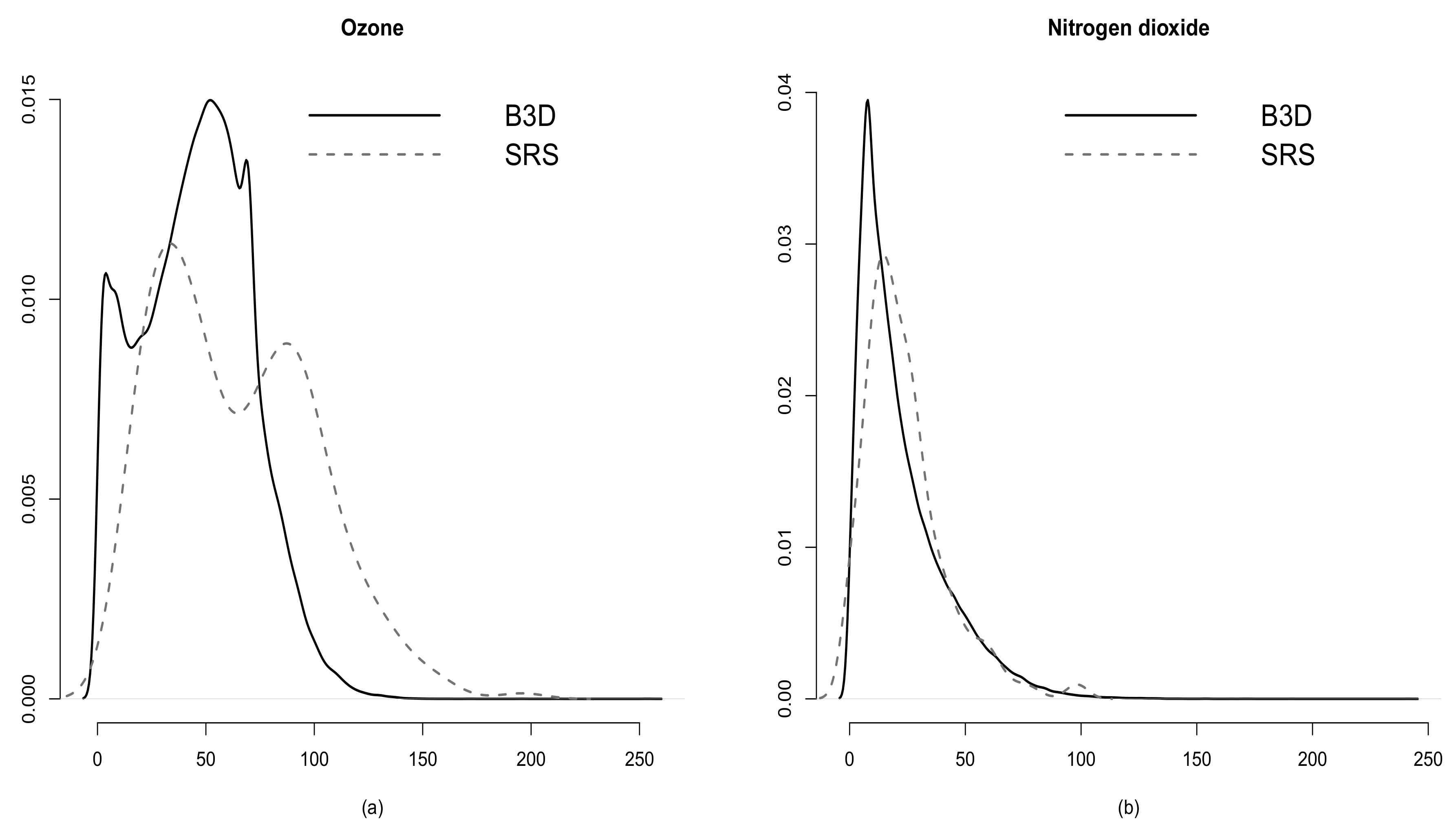 Electronics 09 01551 g001