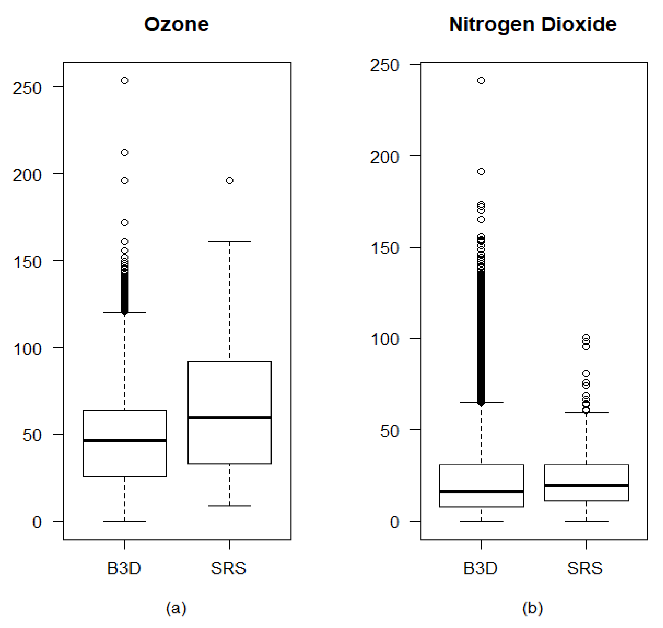 Electronics 09 01551 g002