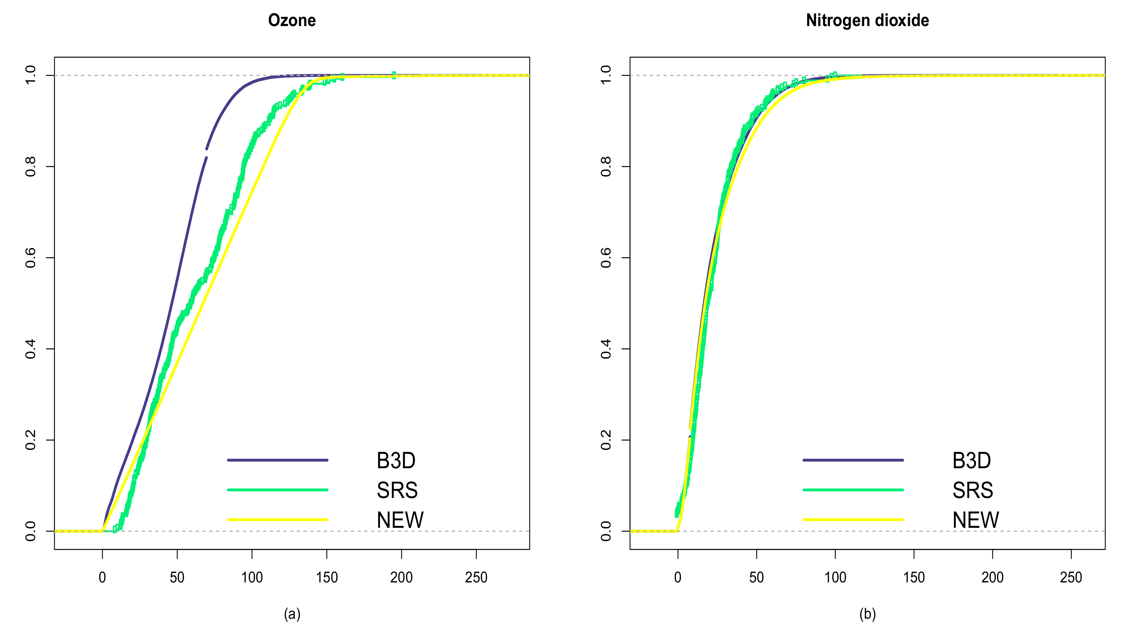 Electronics 09 01551 g004