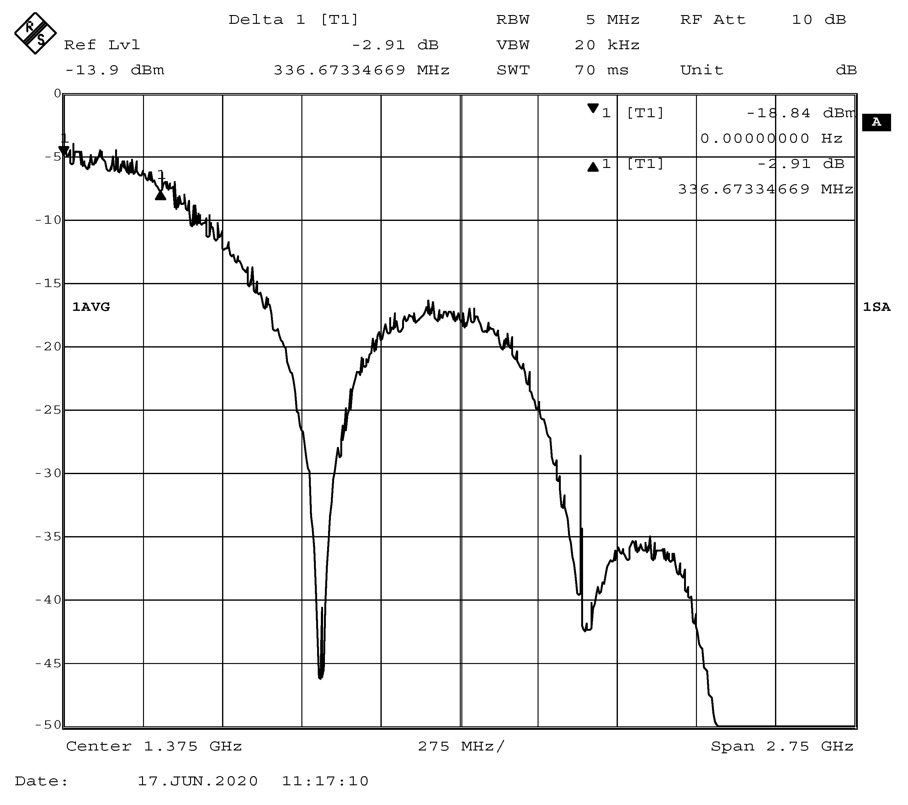 Electronics 09 01556 g001 Electronics 09 01556 g001
