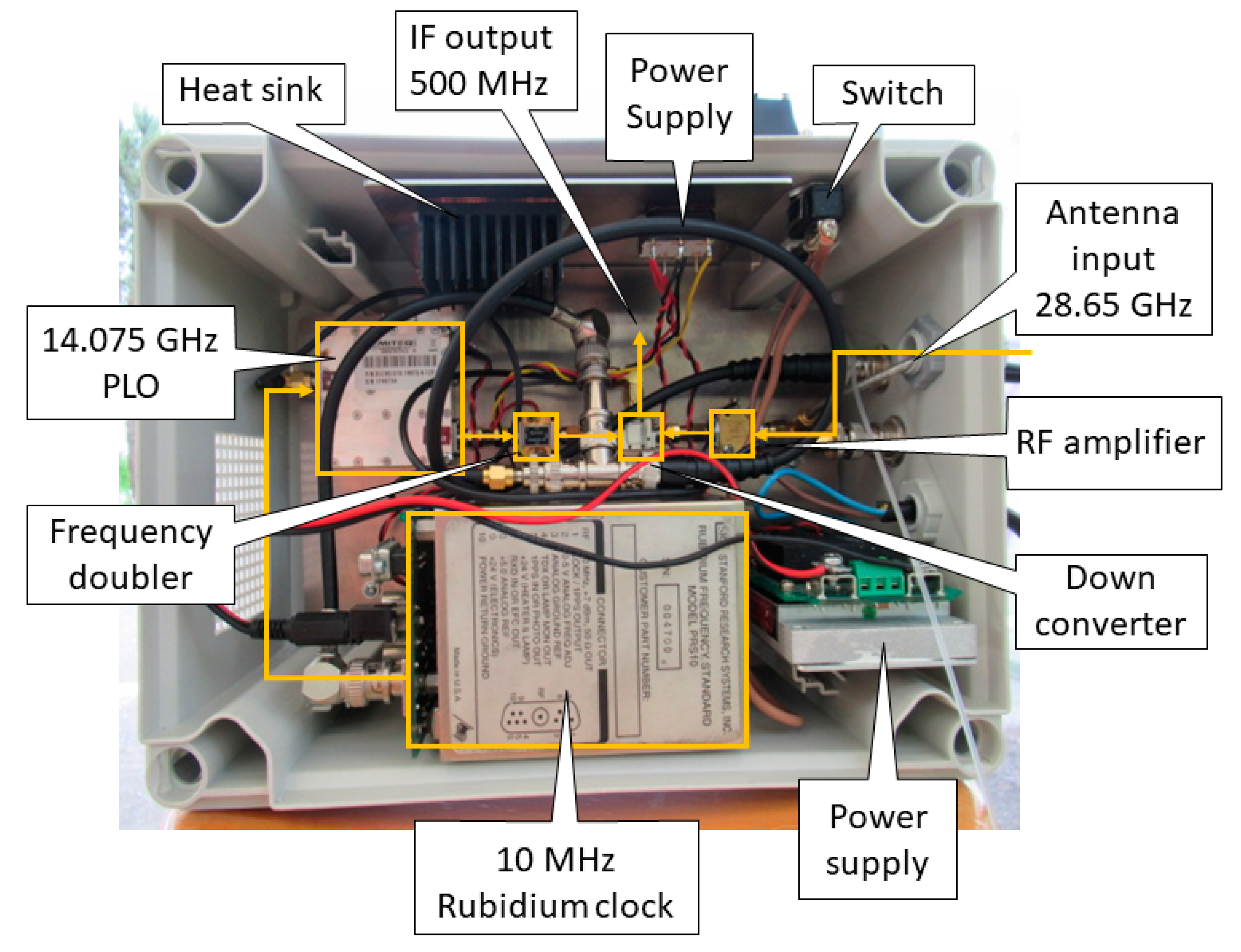 Electronics 09 01556 g003 Electronics 09 01556 g003
